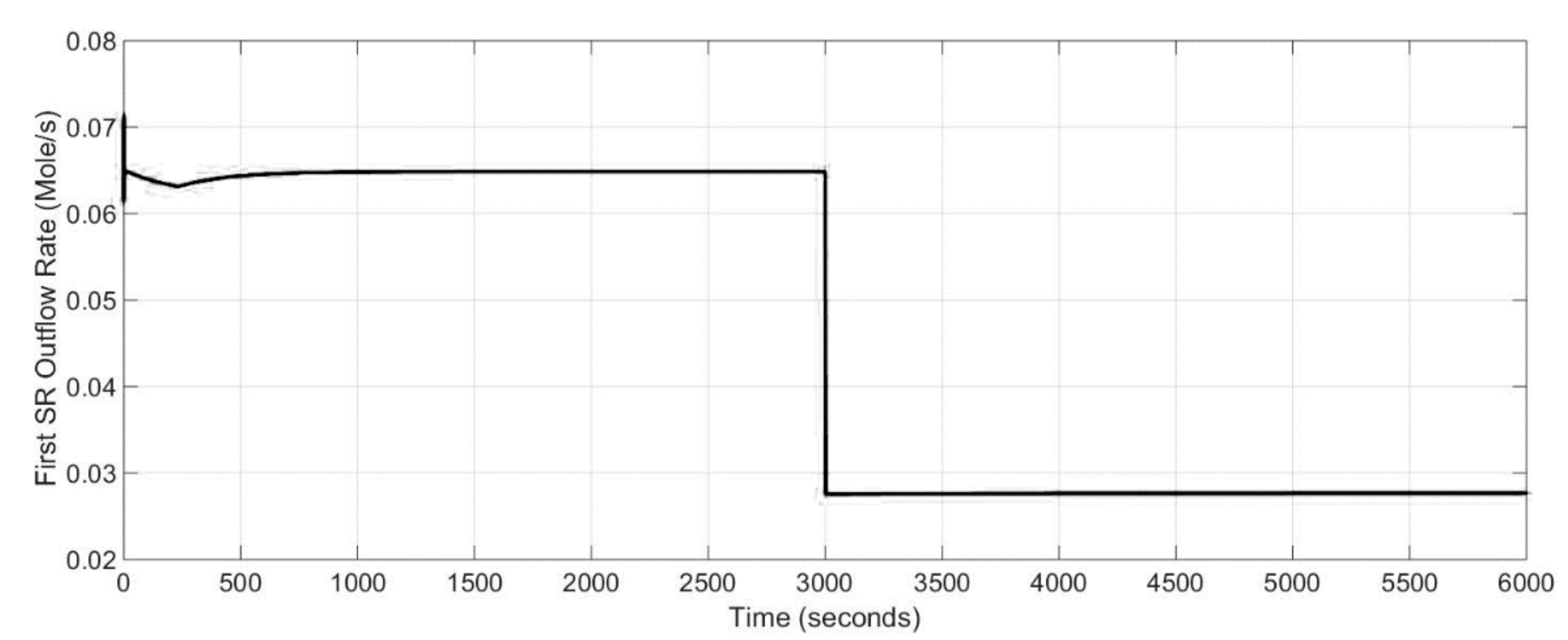 Energies 10 02103 g012 550