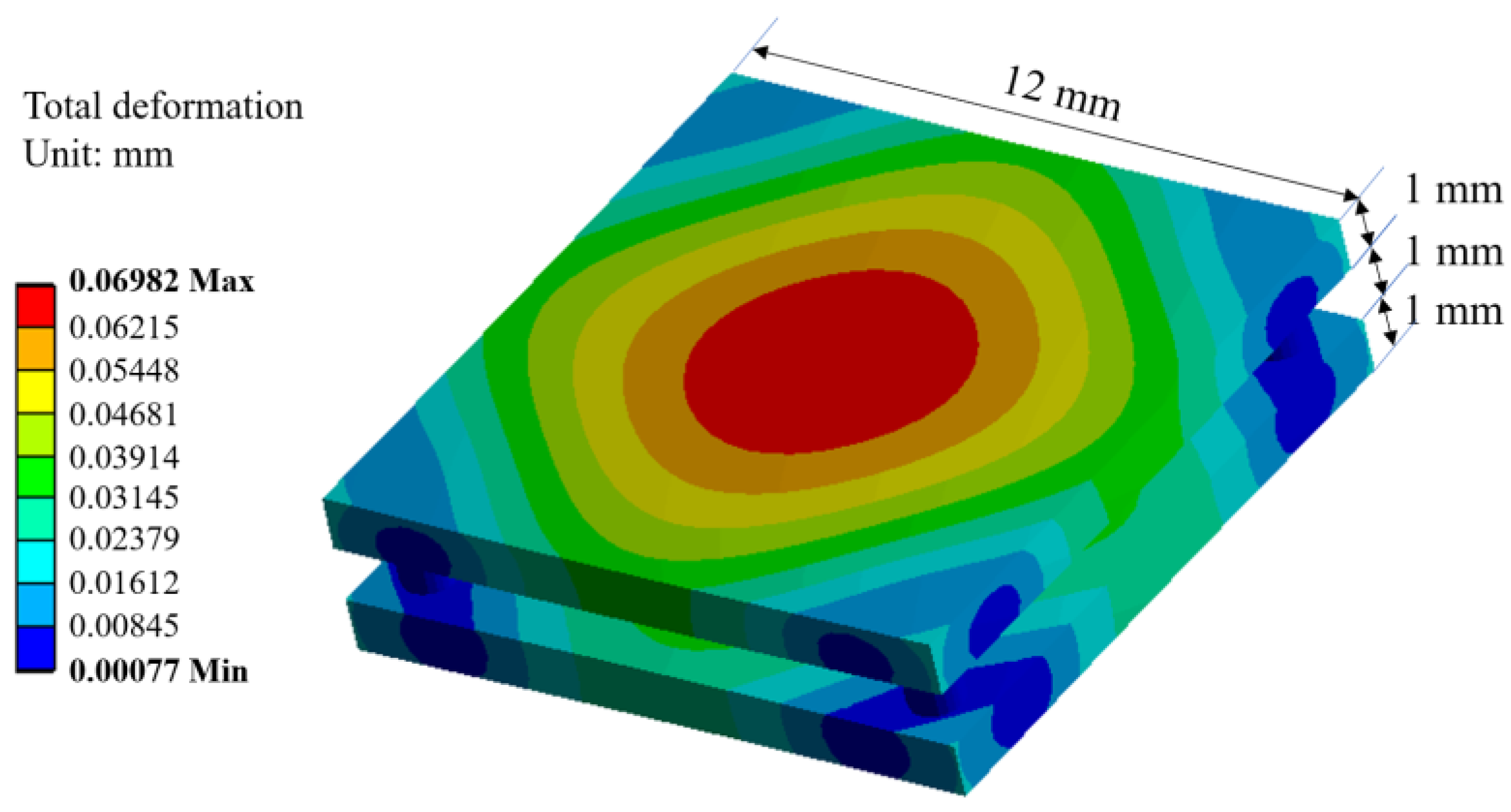 Energies 10 02108 g006