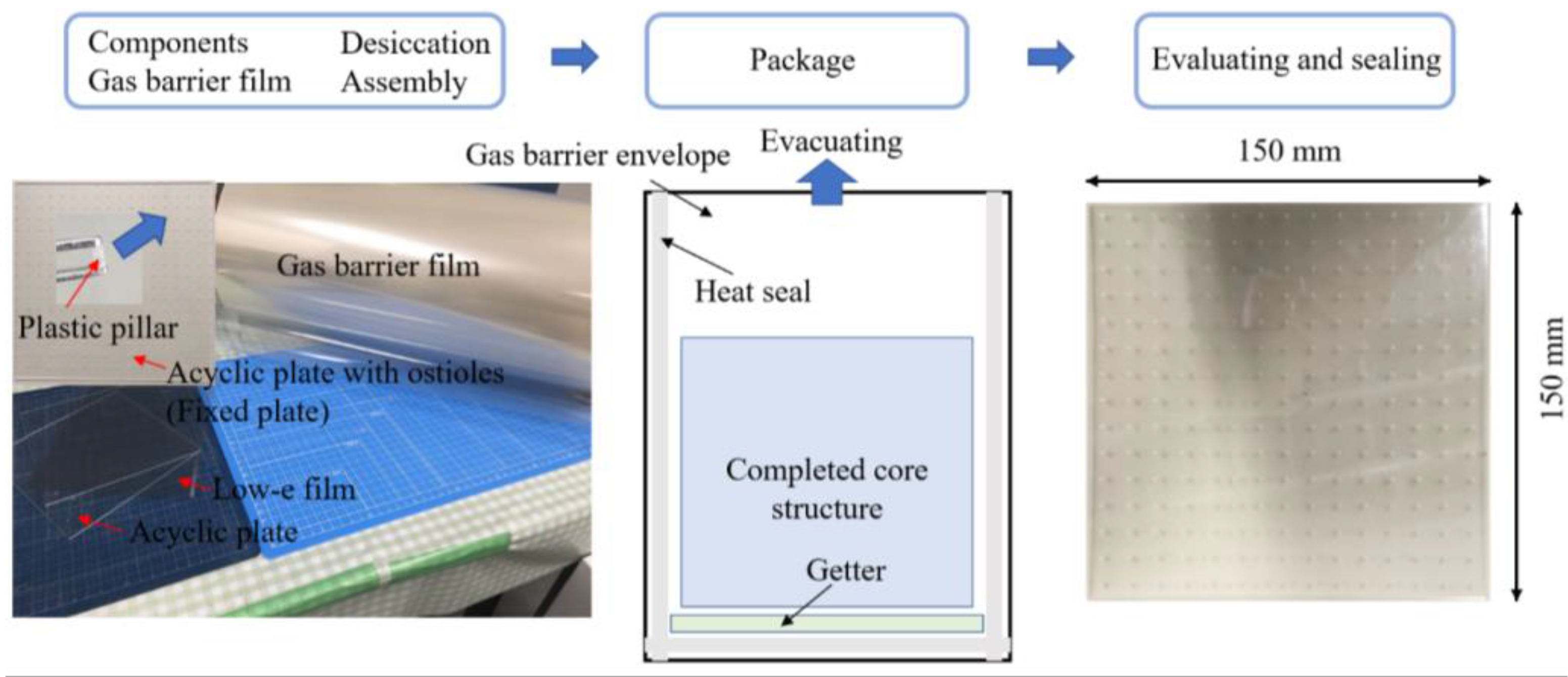 Energies 10 02108 g008