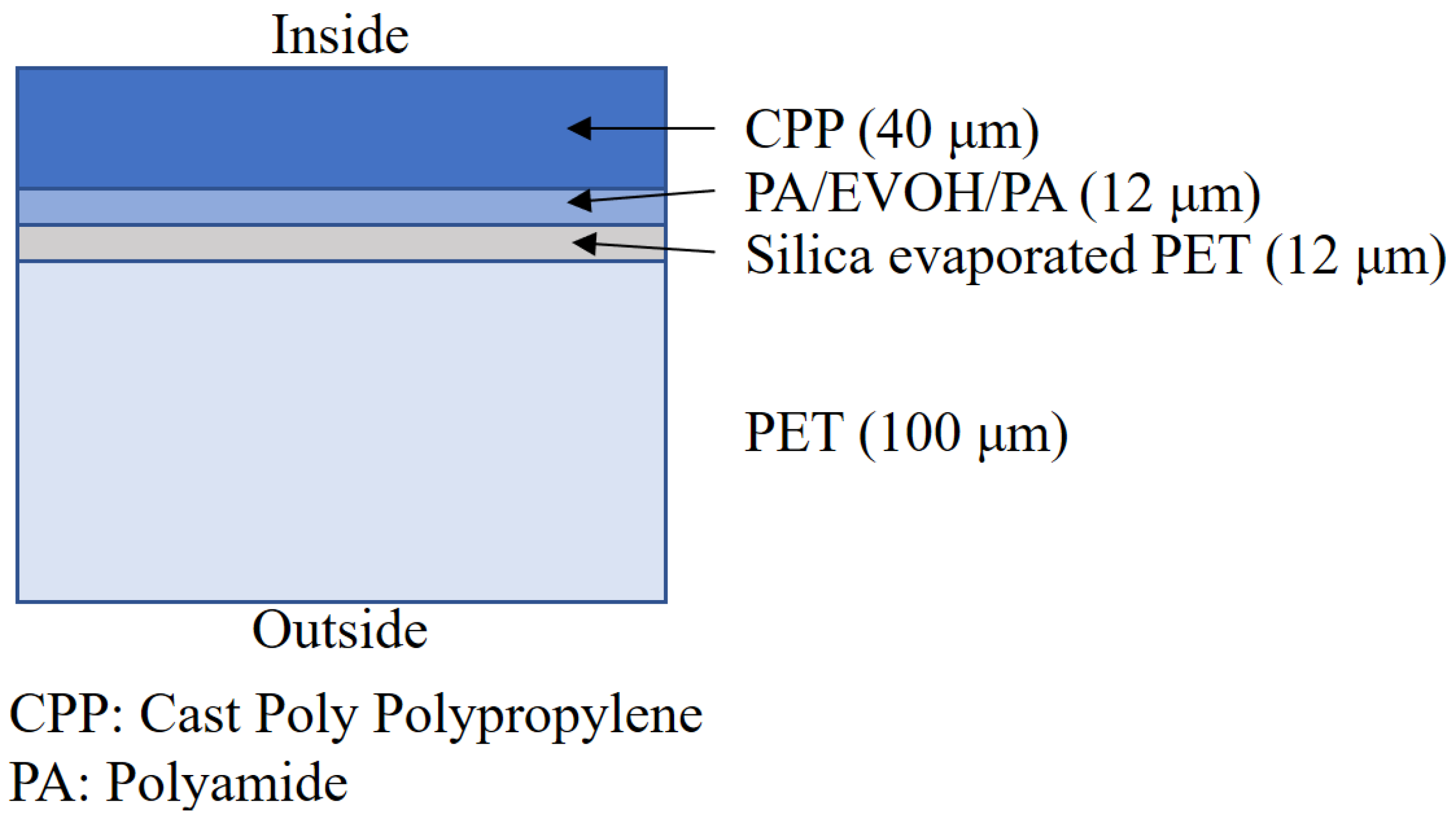 Energies 10 02108 g009