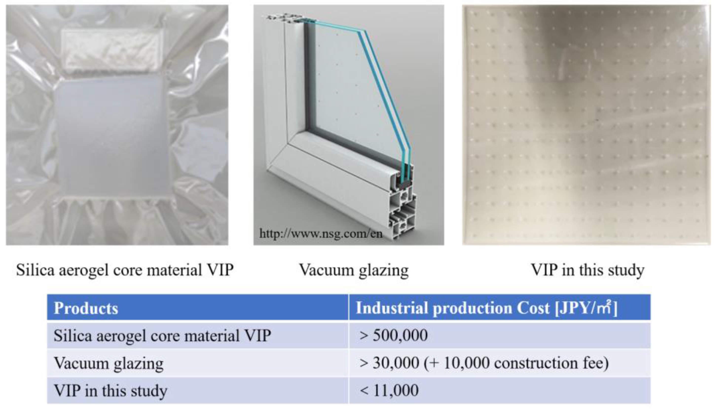 Energies 10 02108 g010