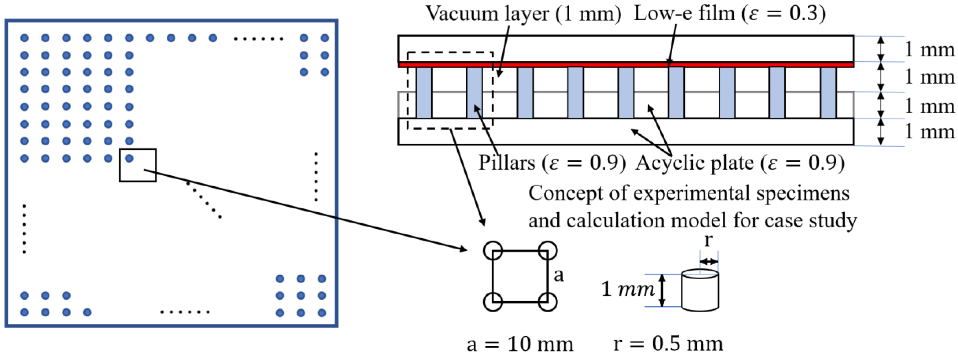Energies 10 02108 g012