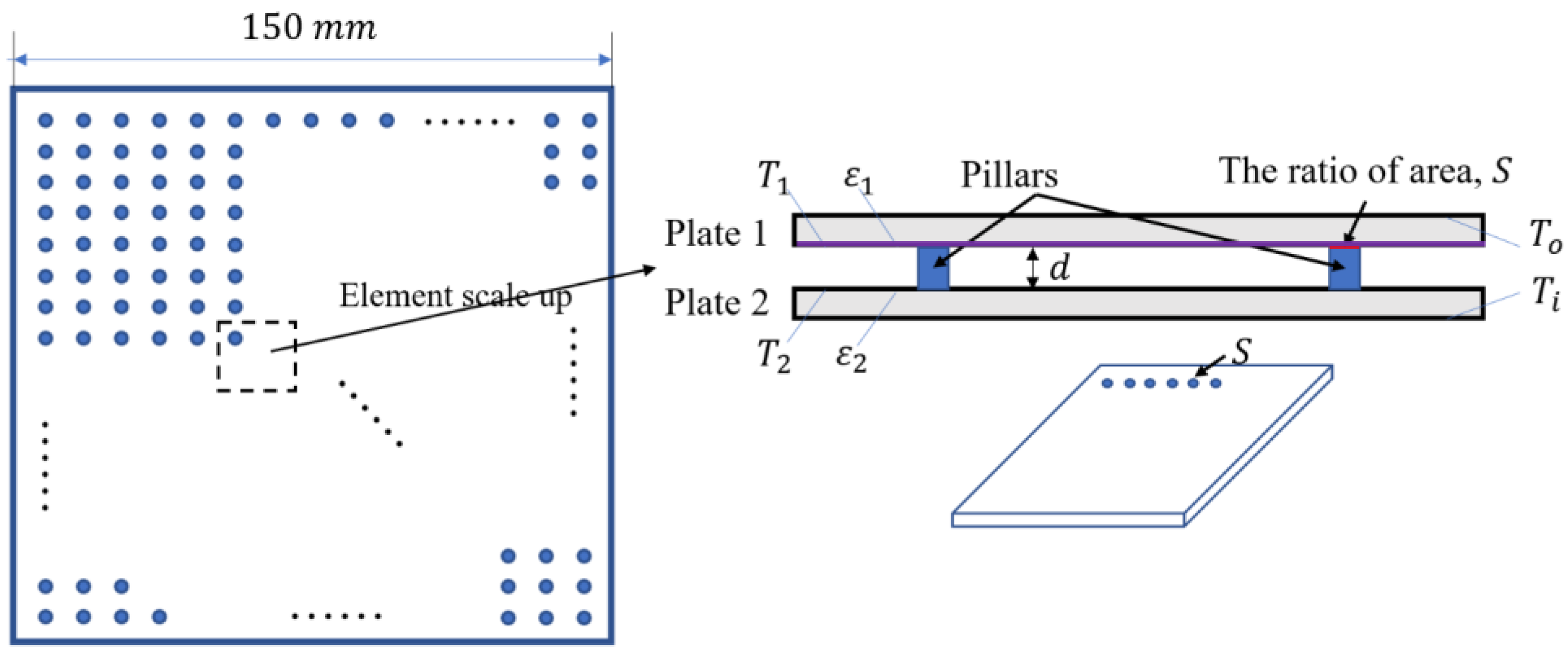 Energies 10 02108 g0a1