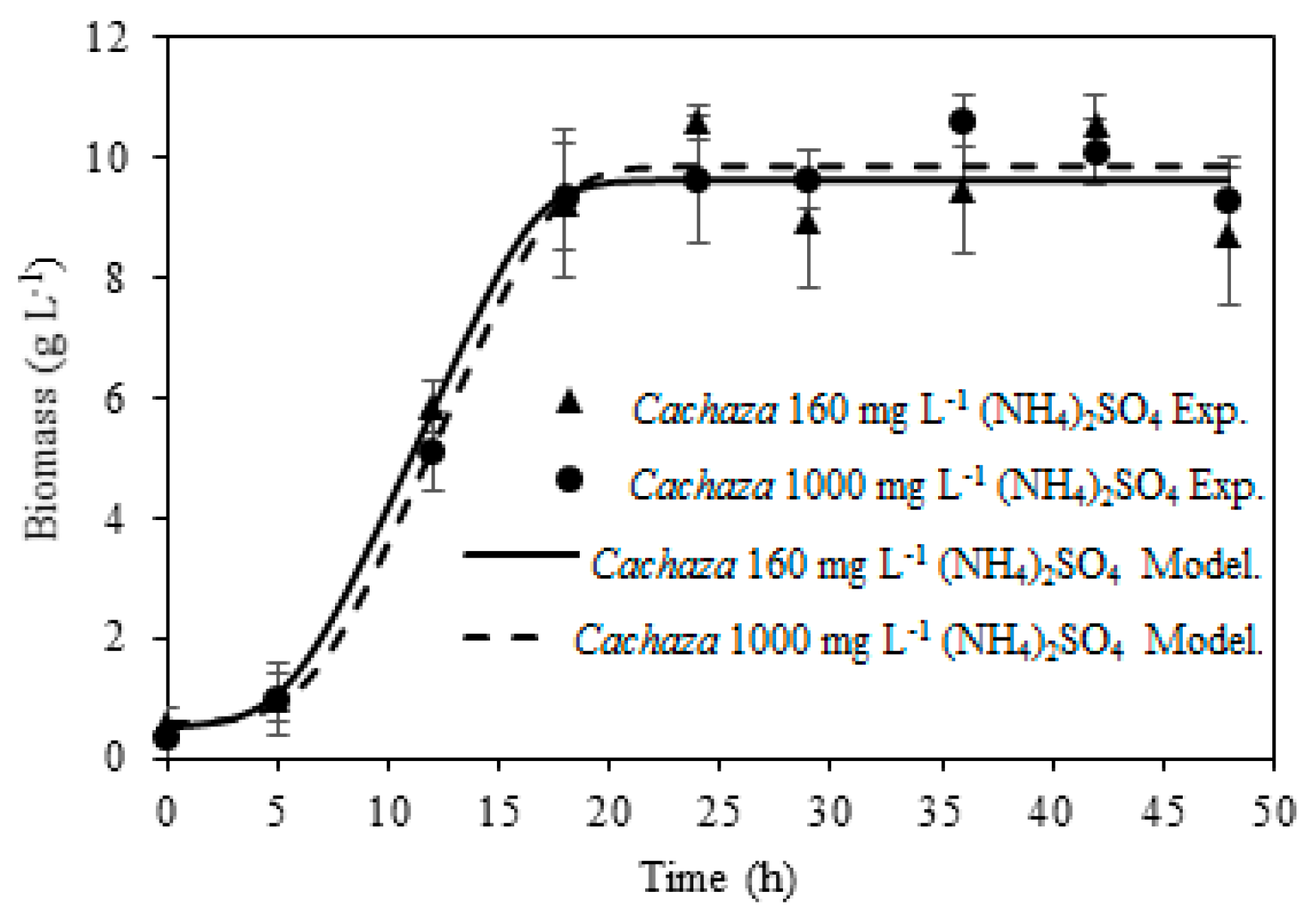 Energies 10 02112 g002 Energies 10 02112 g002