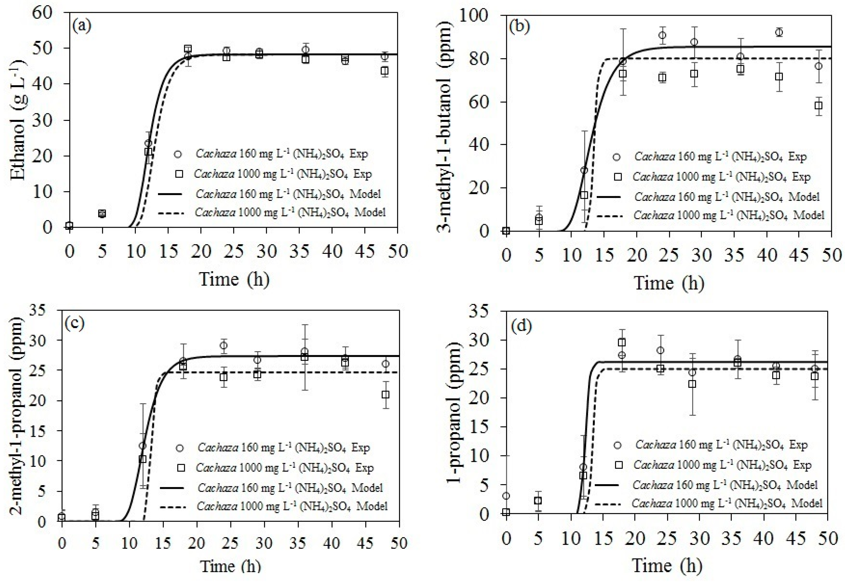 Energies 10 02112 g003 Energies 10 02112 g003