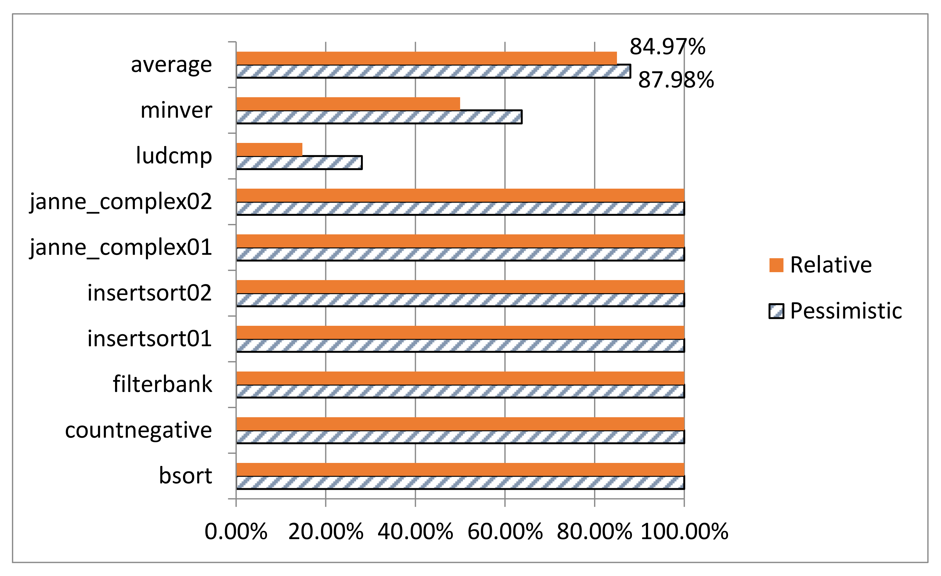 Energies 10 02113 g007