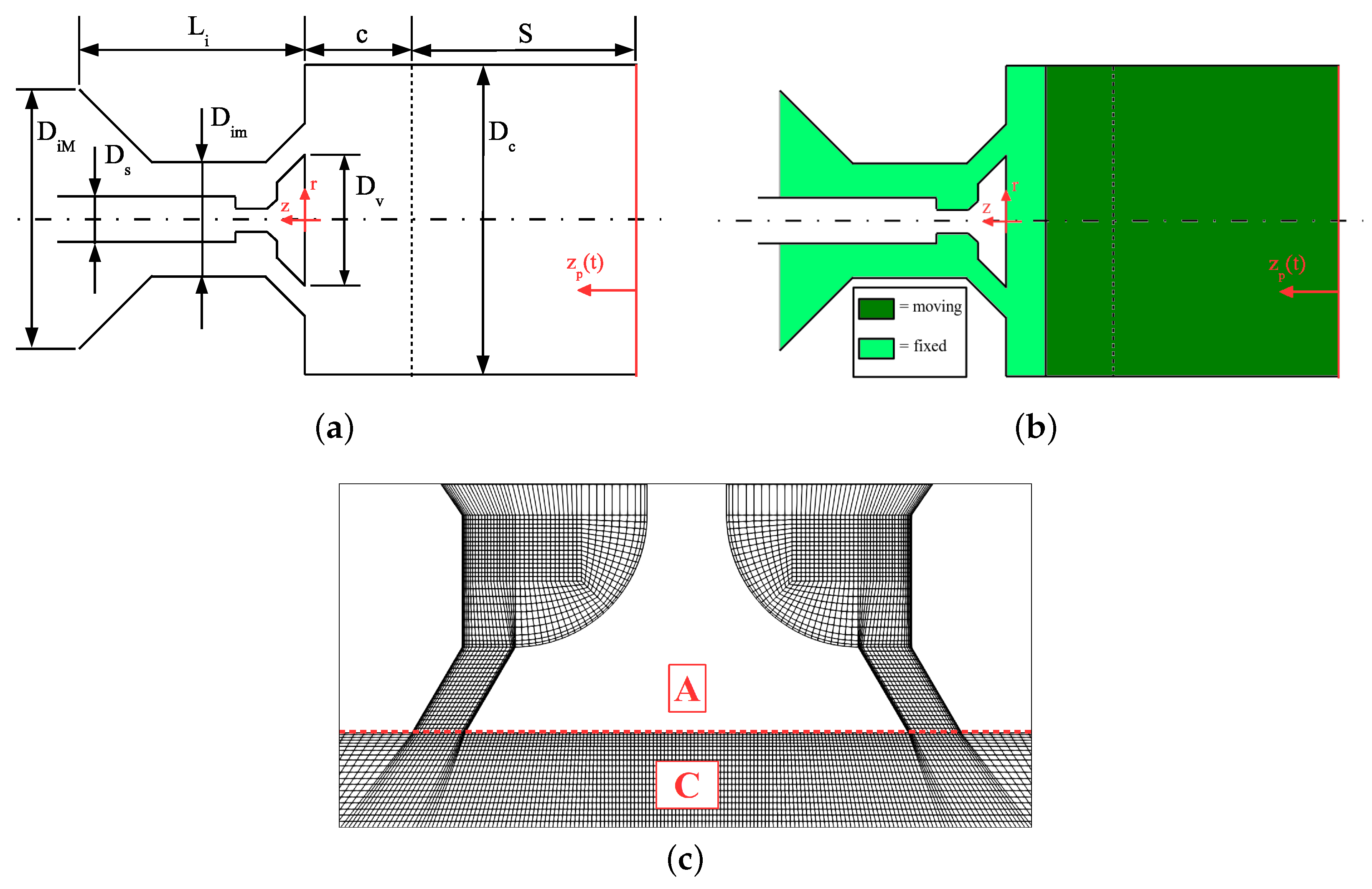 Energies 10 02116 g007 Energies 10 02116 g007