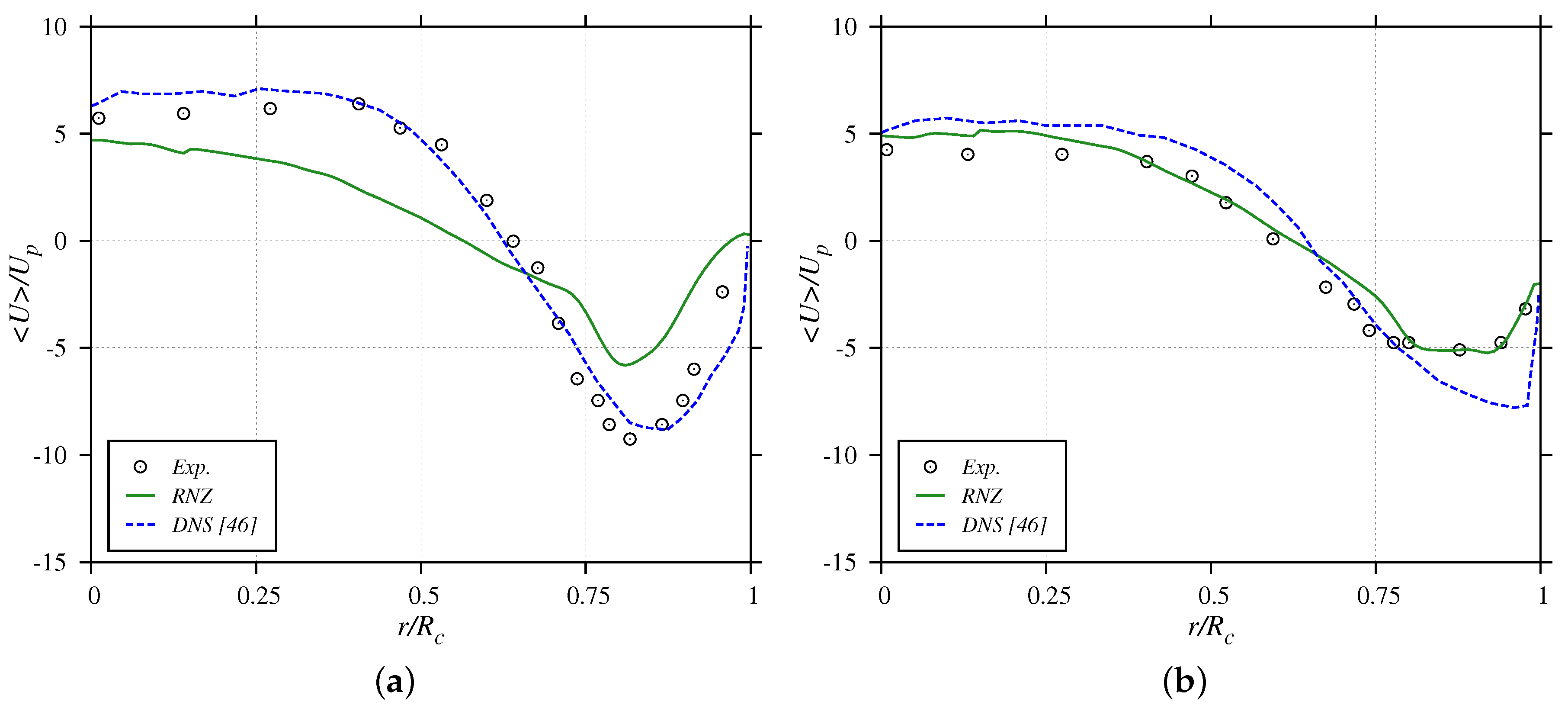 Energies 10 02116 g009 Energies 10 02116 g009