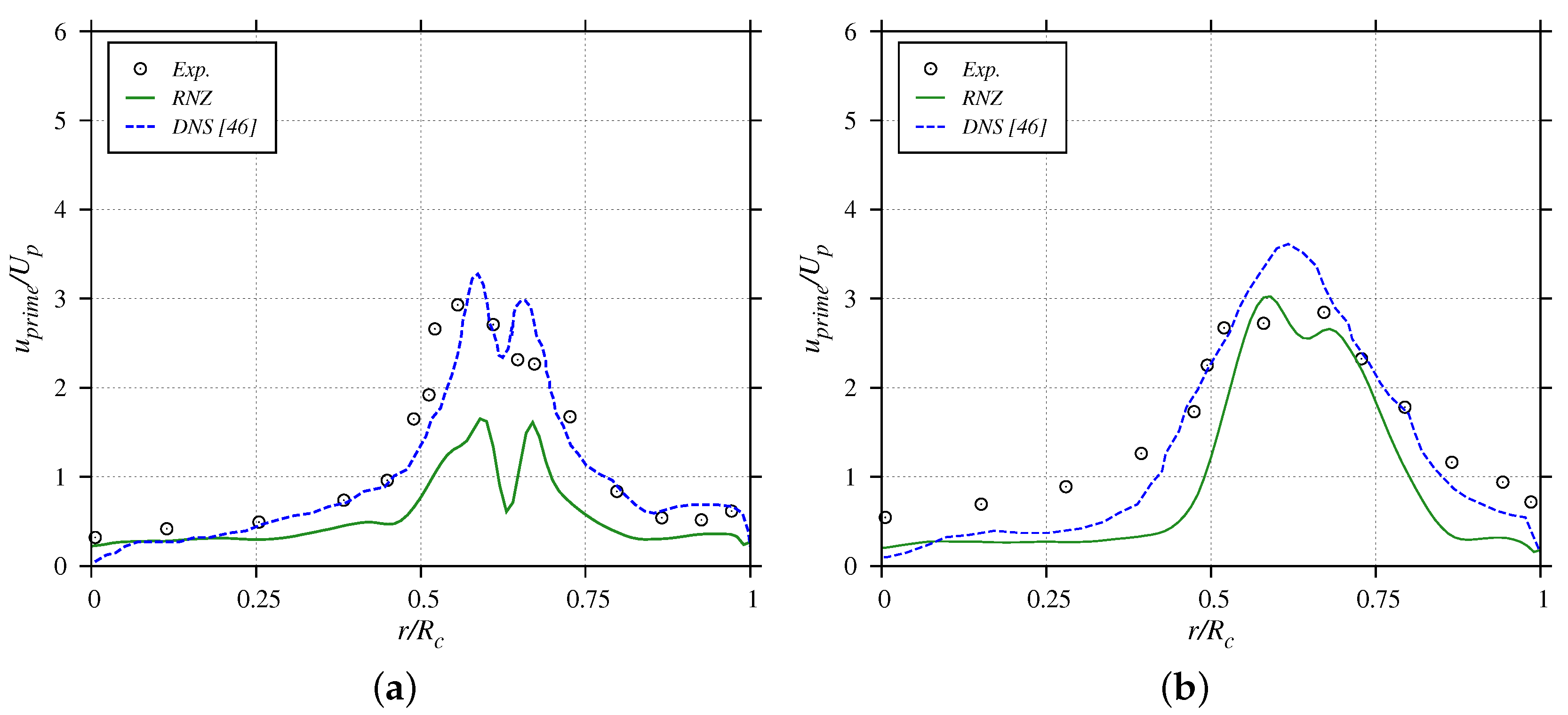 Energies 10 02116 g011 Energies 10 02116 g011