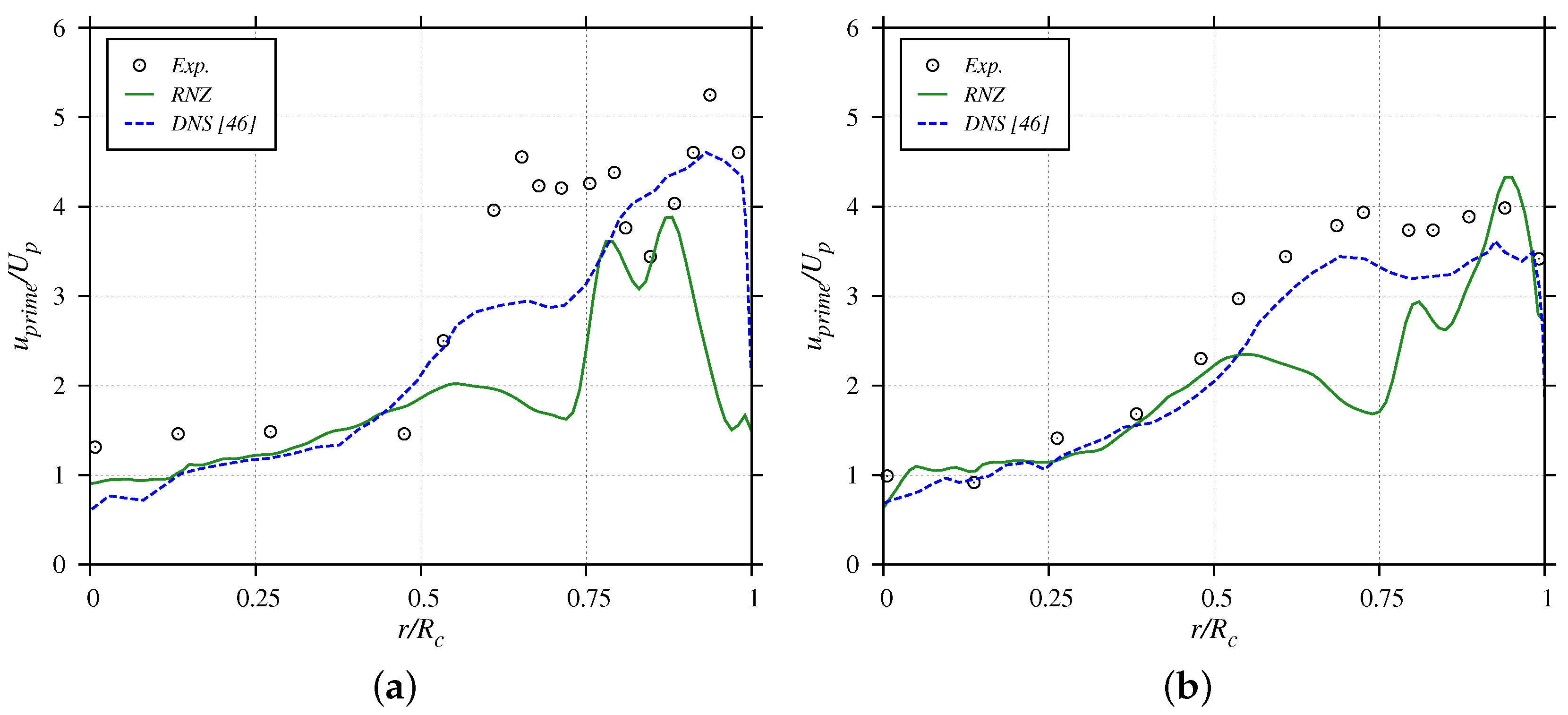 Energies 10 02116 g012 Energies 10 02116 g012