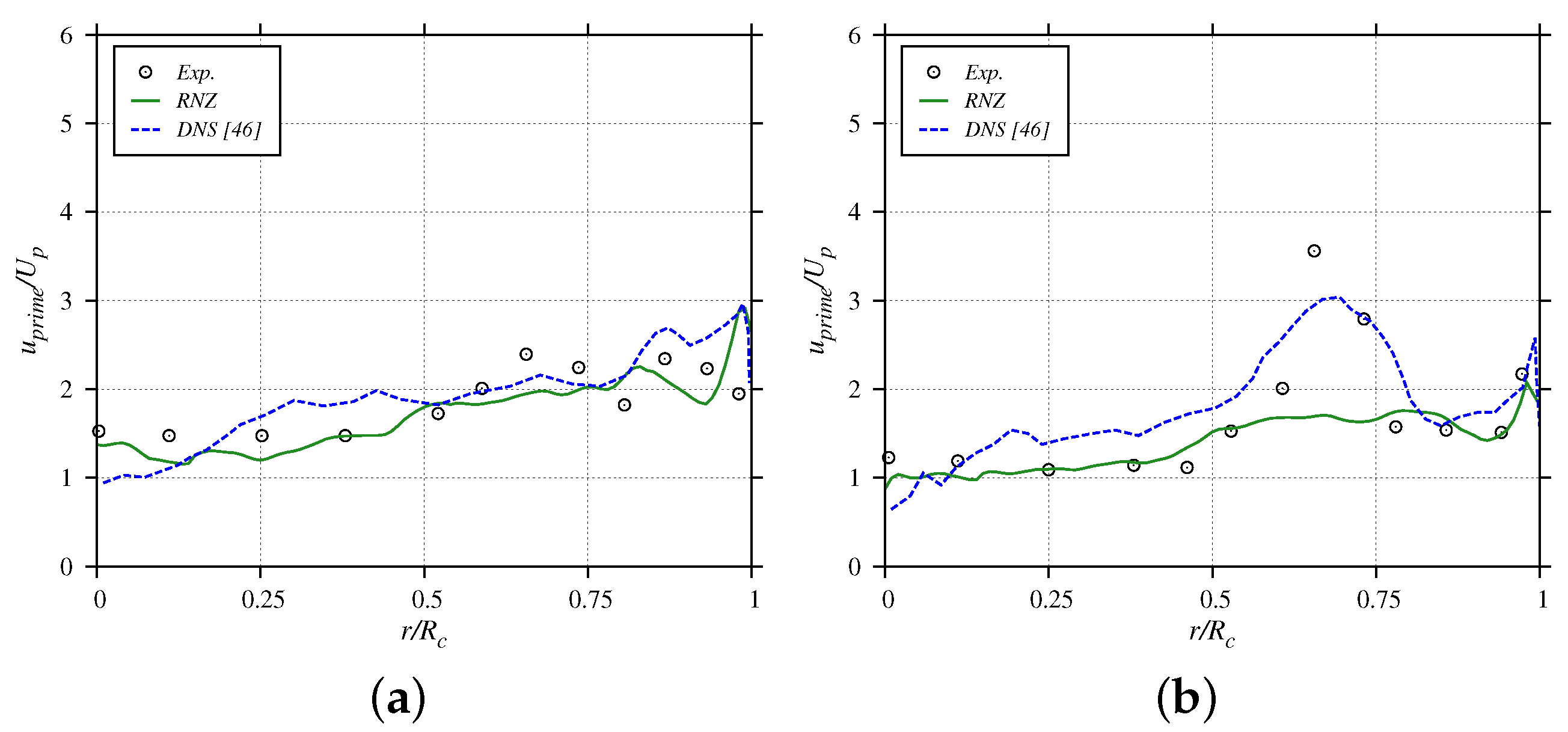 Energies 10 02116 g013 Energies 10 02116 g013