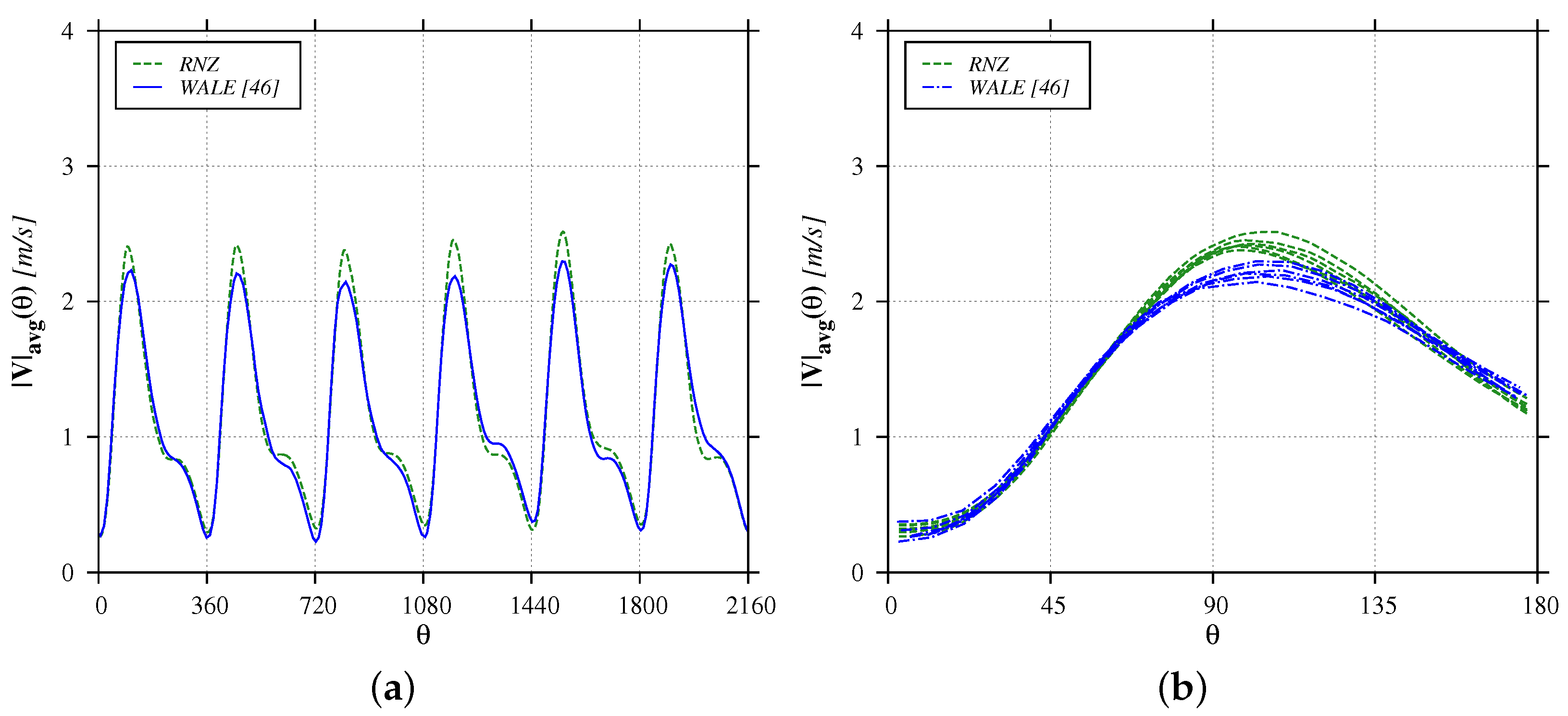 Energies 10 02116 g015 Energies 10 02116 g015