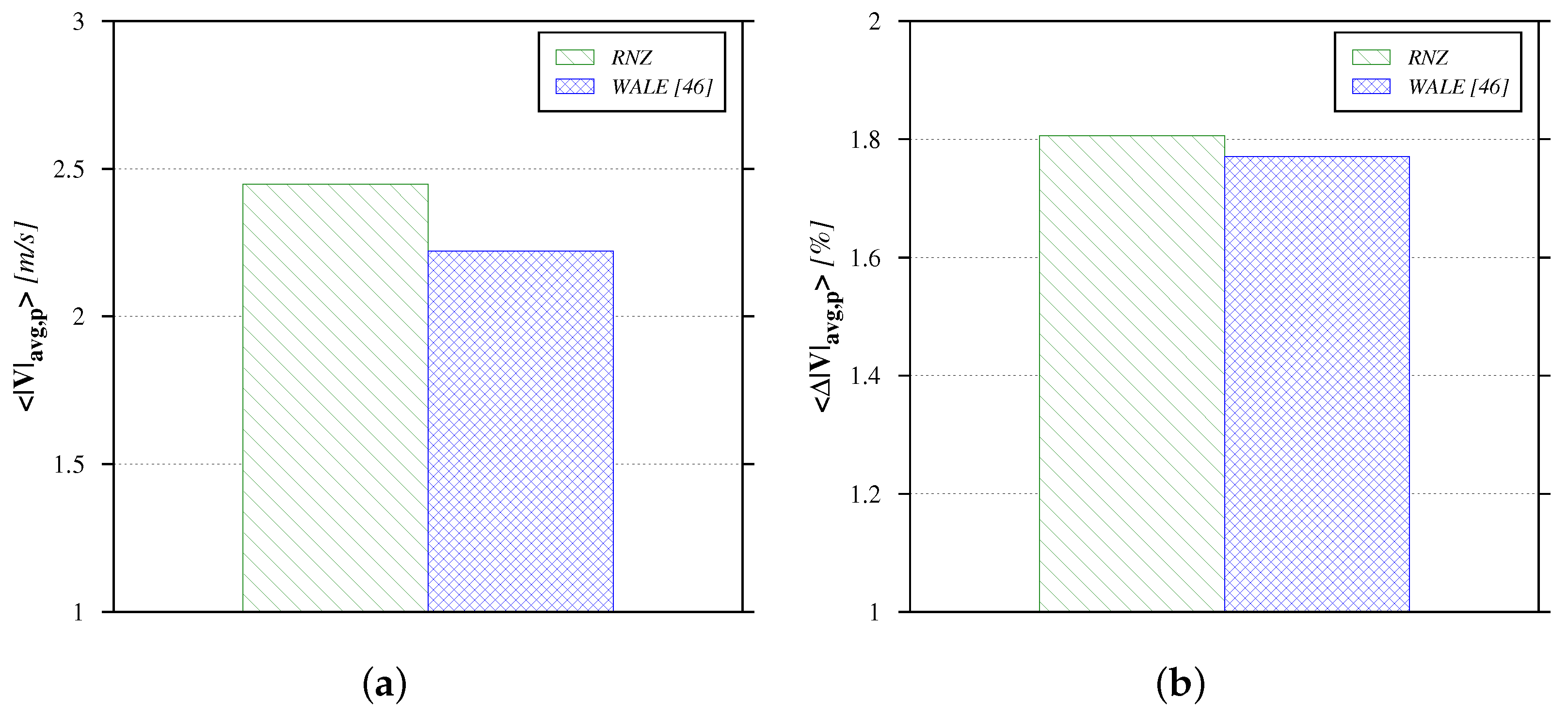 Energies 10 02116 g016 Energies 10 02116 g016