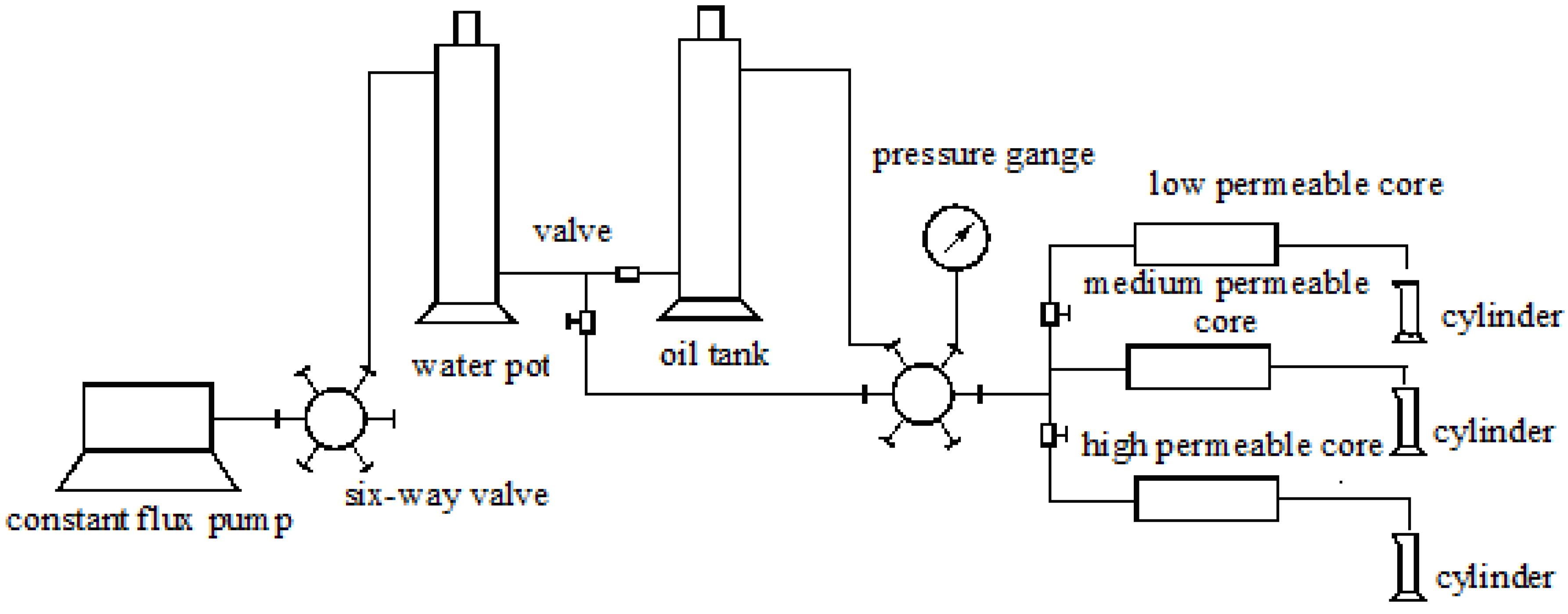 Energies 10 02118 g002
