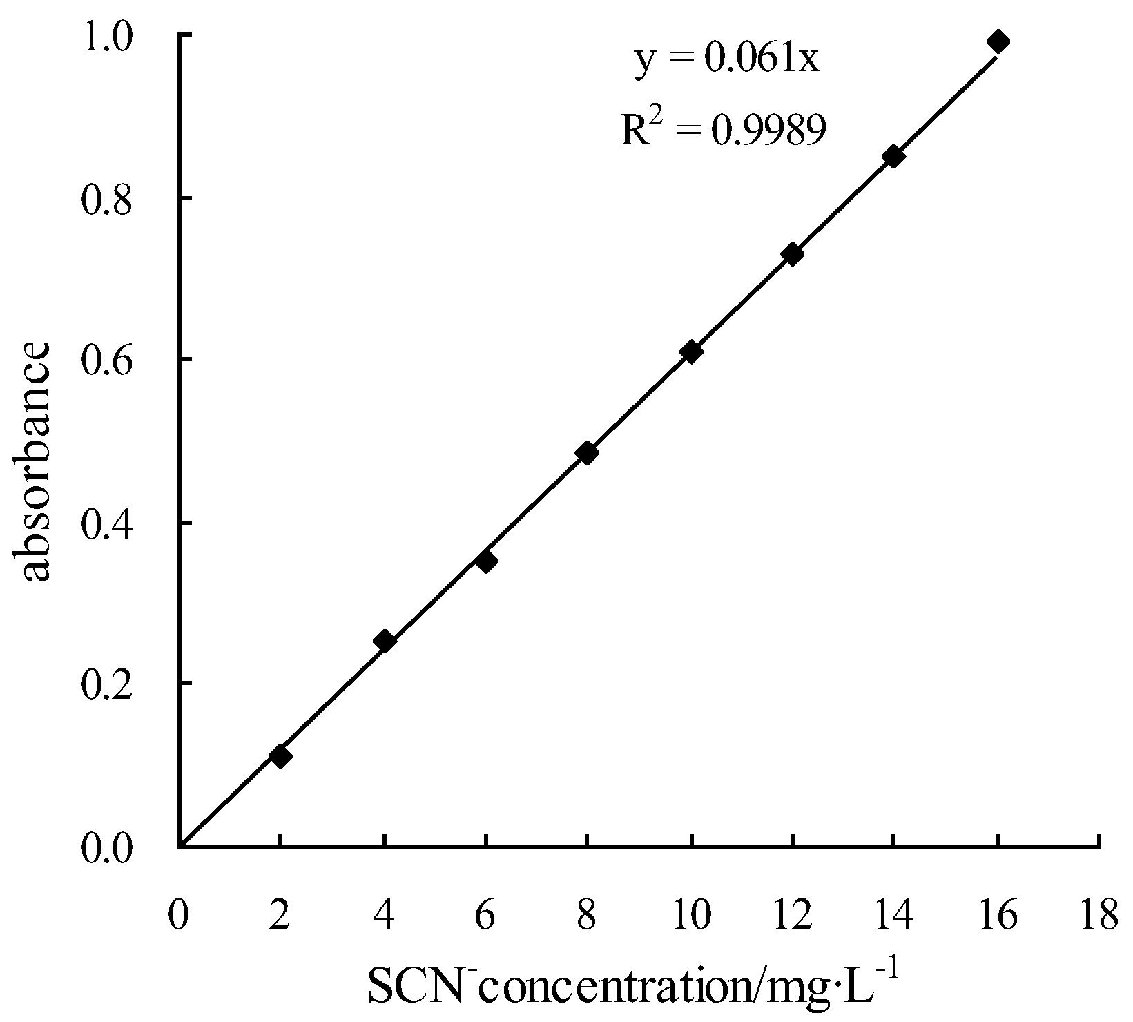 Energies 10 02118 g005