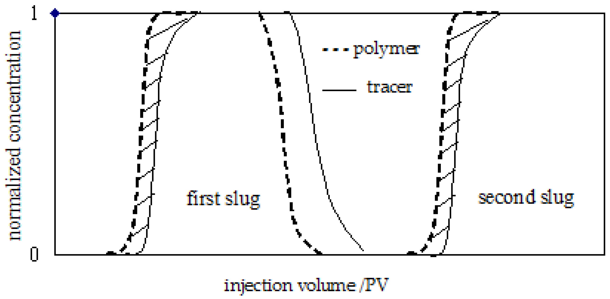 Energies 10 02118 g007