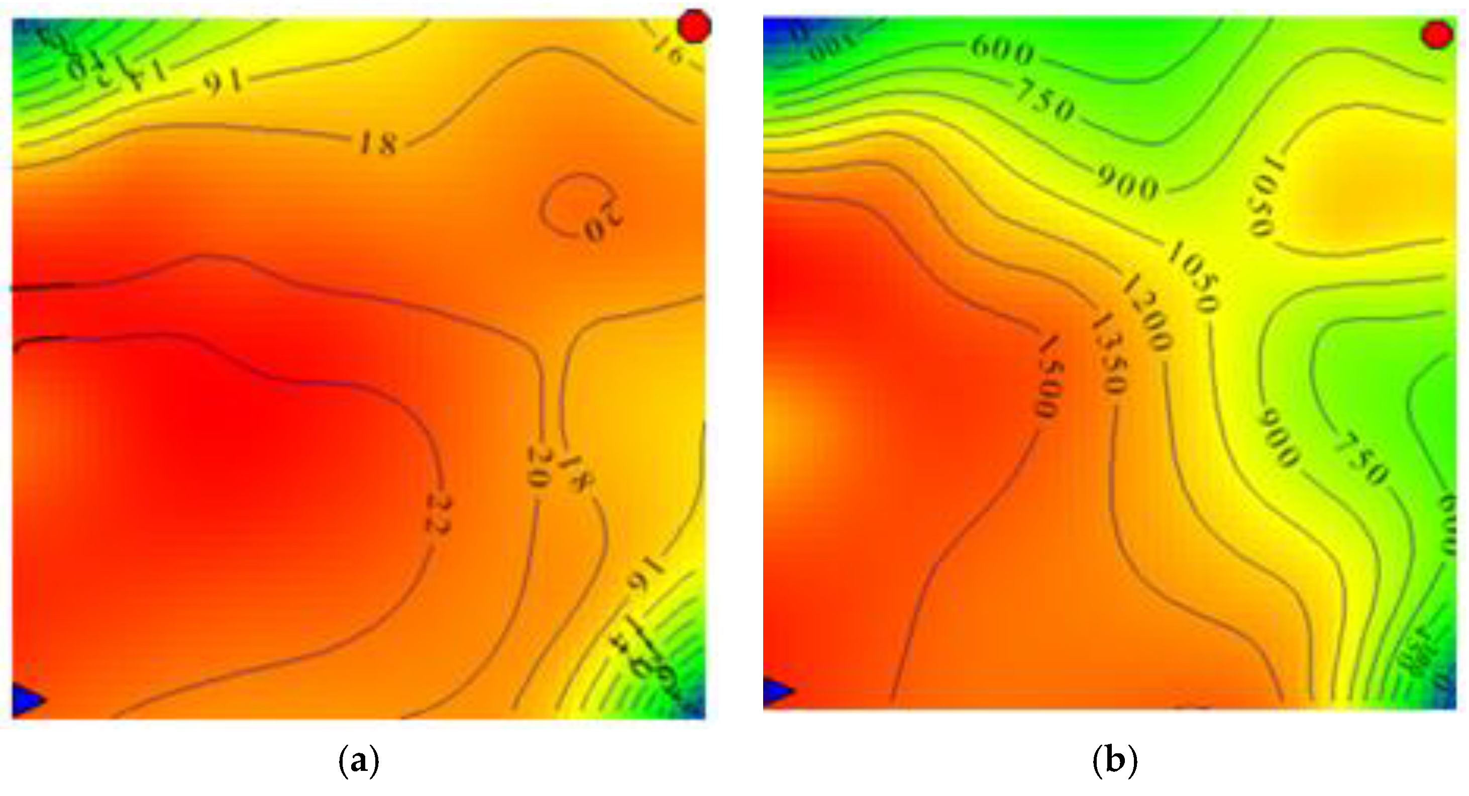 Energies 10 02118 g009
