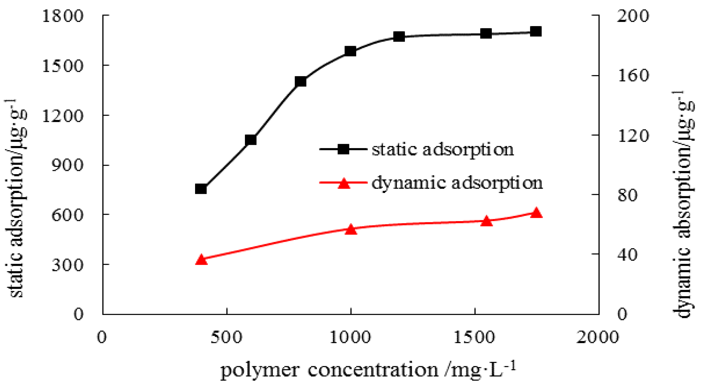 Energies 10 02118 g011