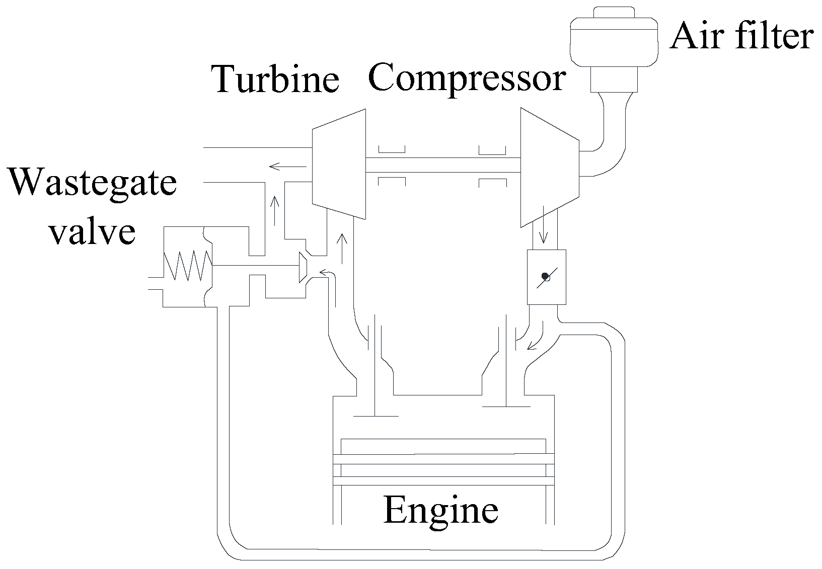 Energies 10 02121 g001