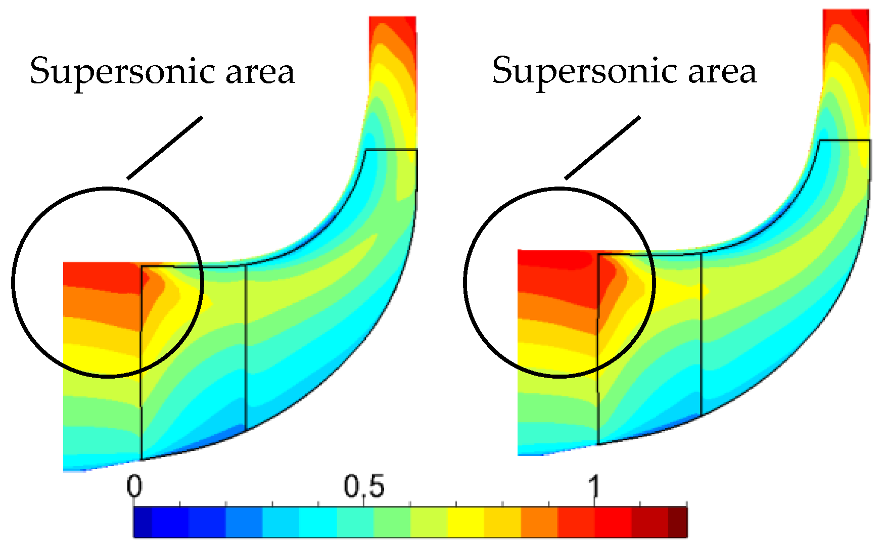Energies 10 02121 g006
