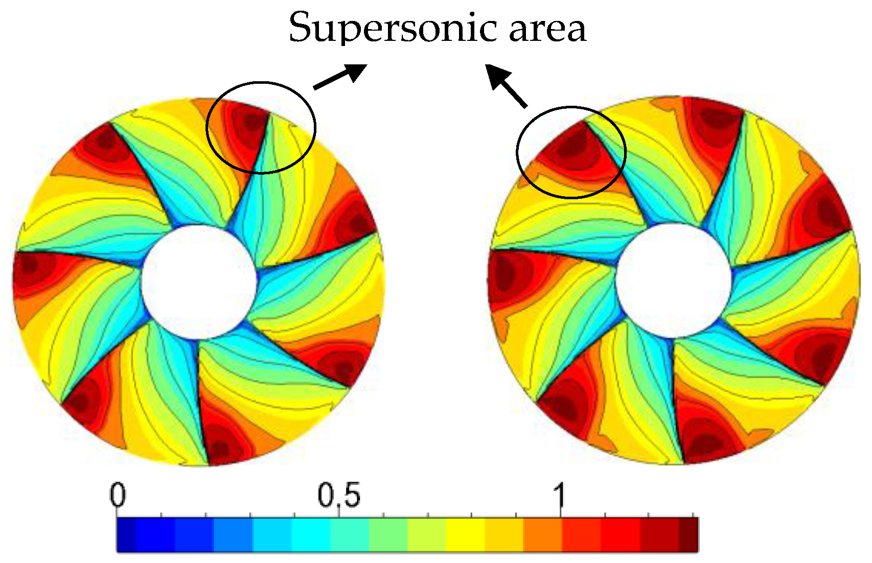 Energies 10 02121 g007