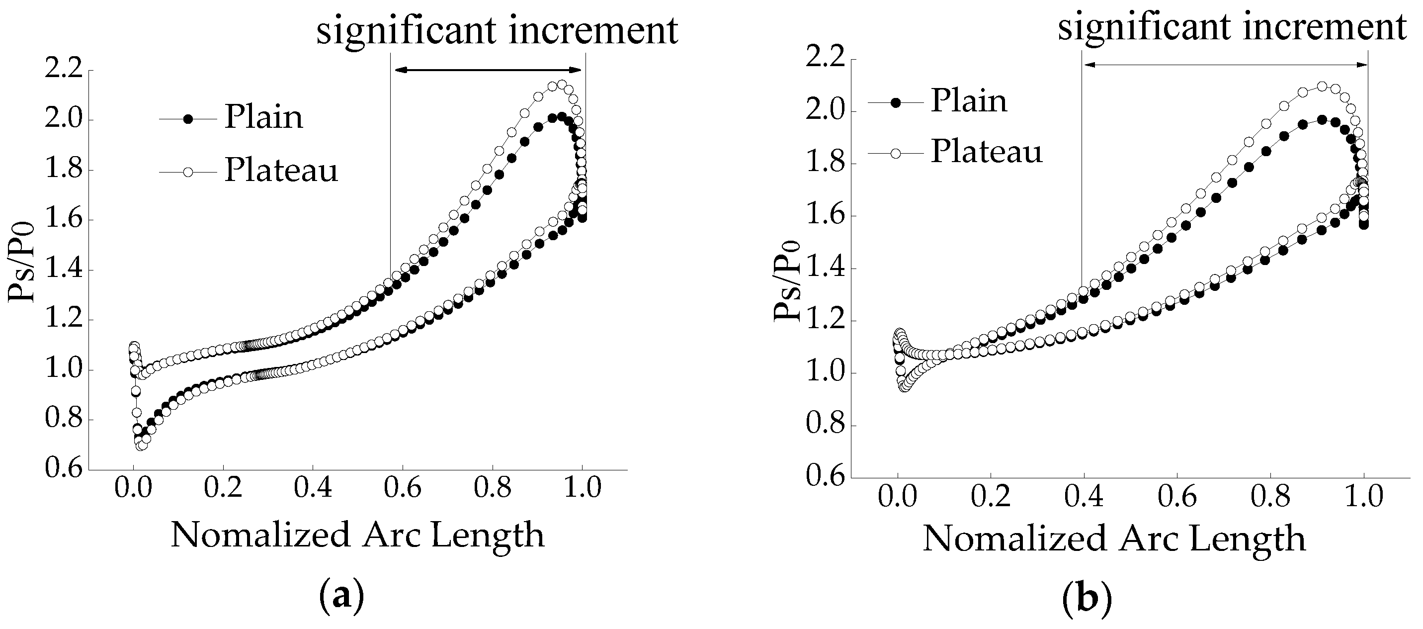 Energies 10 02121 g011