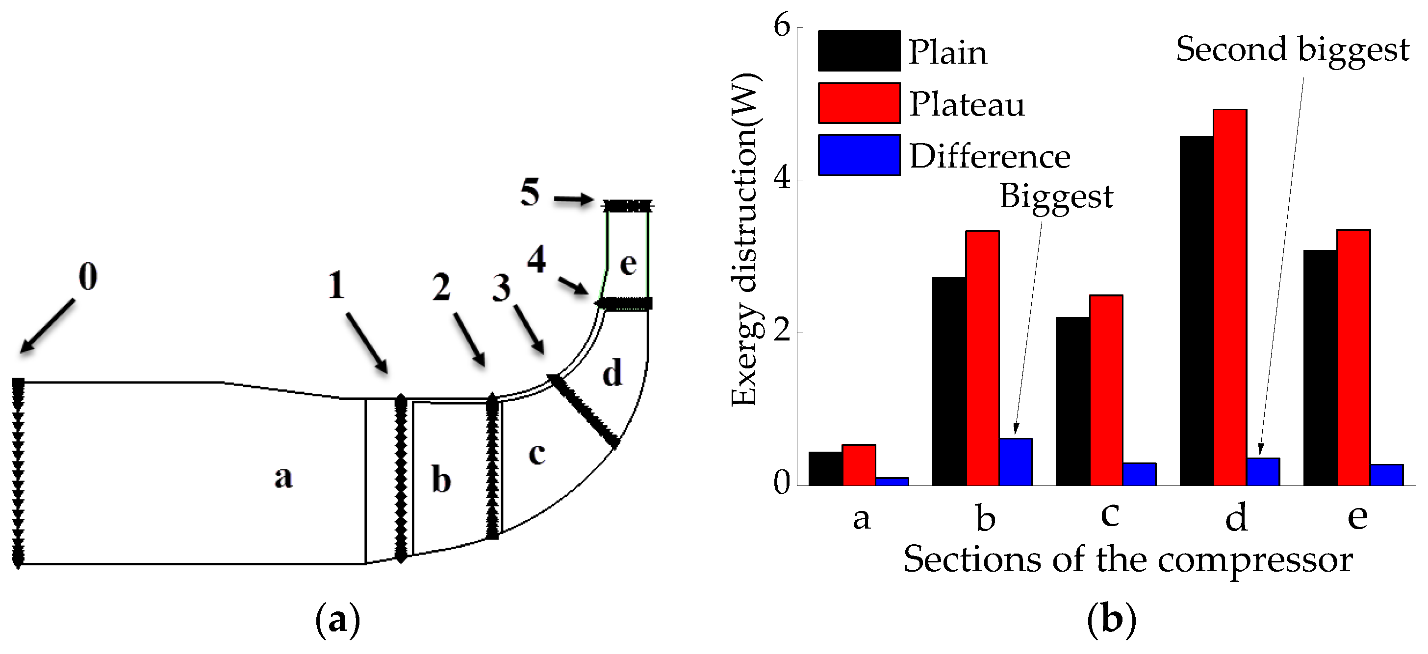 Energies 10 02121 g015