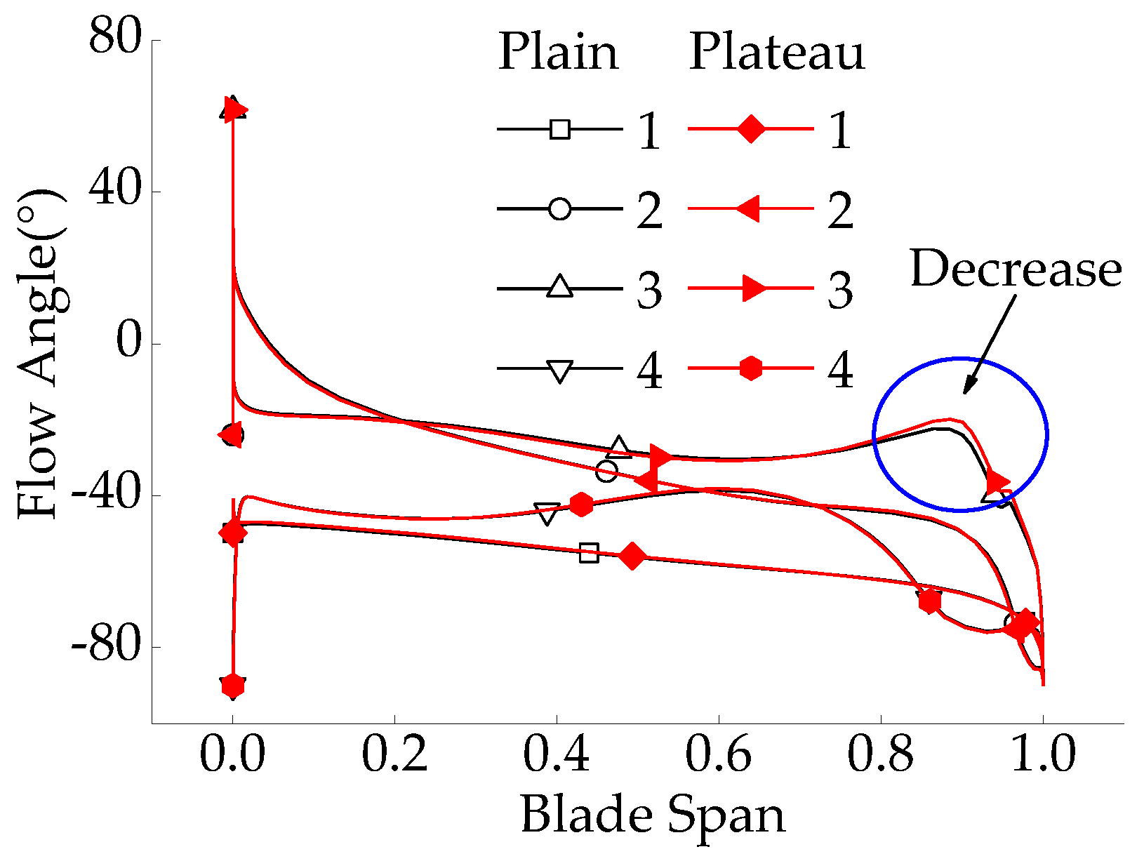 Energies 10 02121 g016