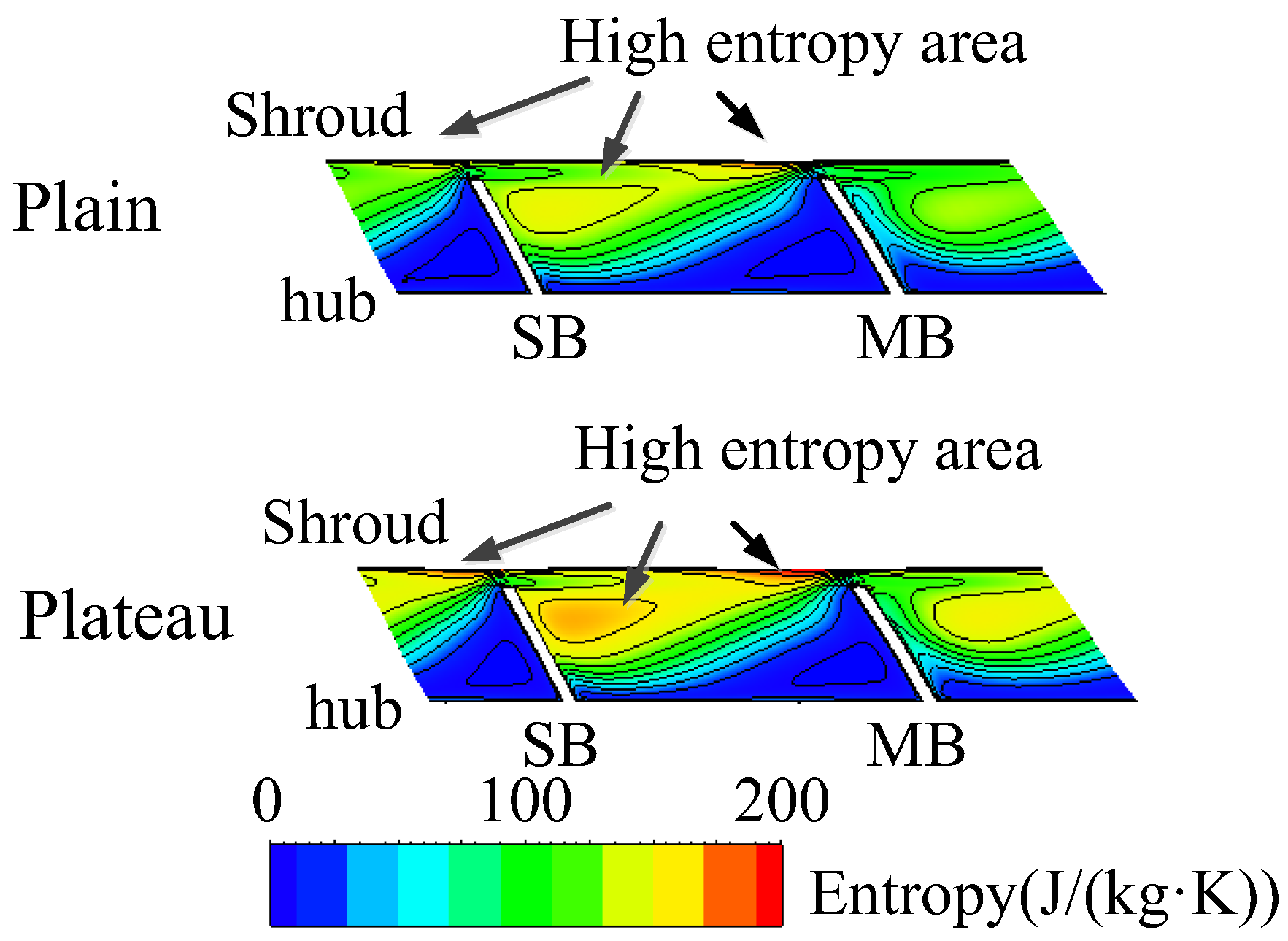 Energies 10 02121 g019