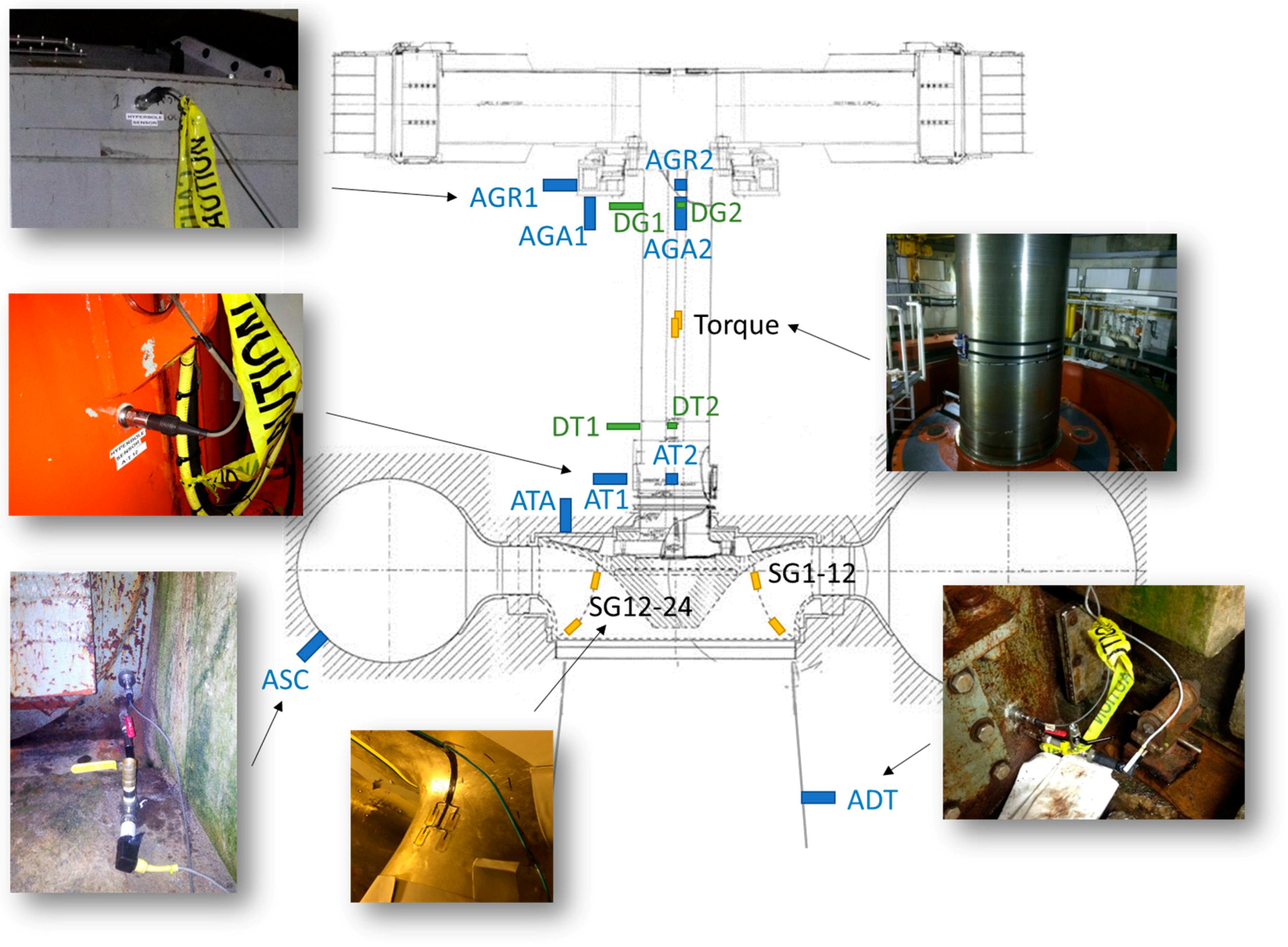 Energies 10 02124 g002 550