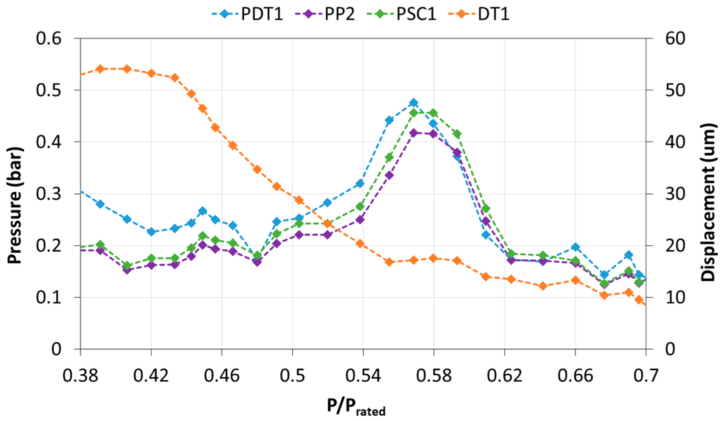Energies 10 02124 g010 550