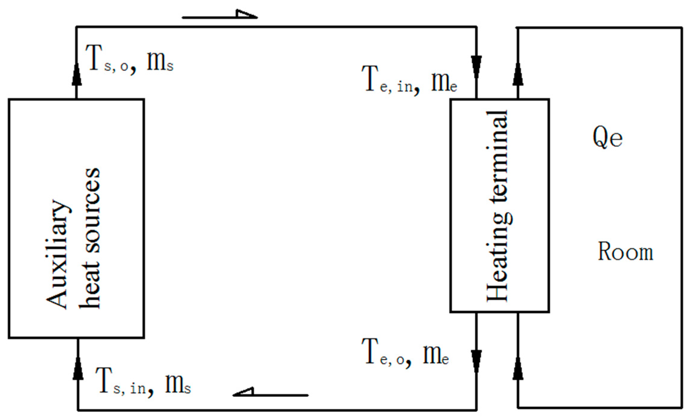 Energies 10 02128 g013 550