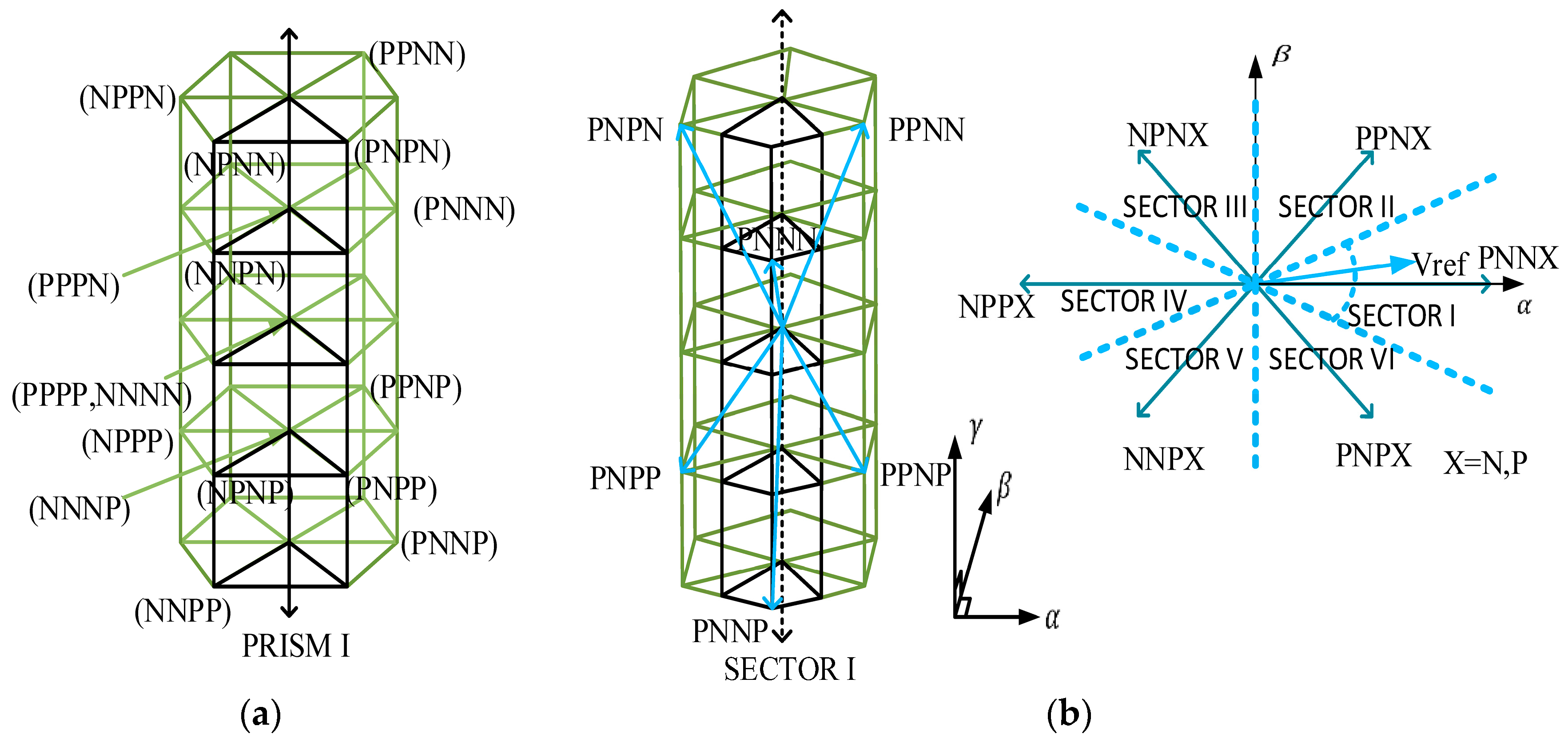 Energies 10 02129 g002a