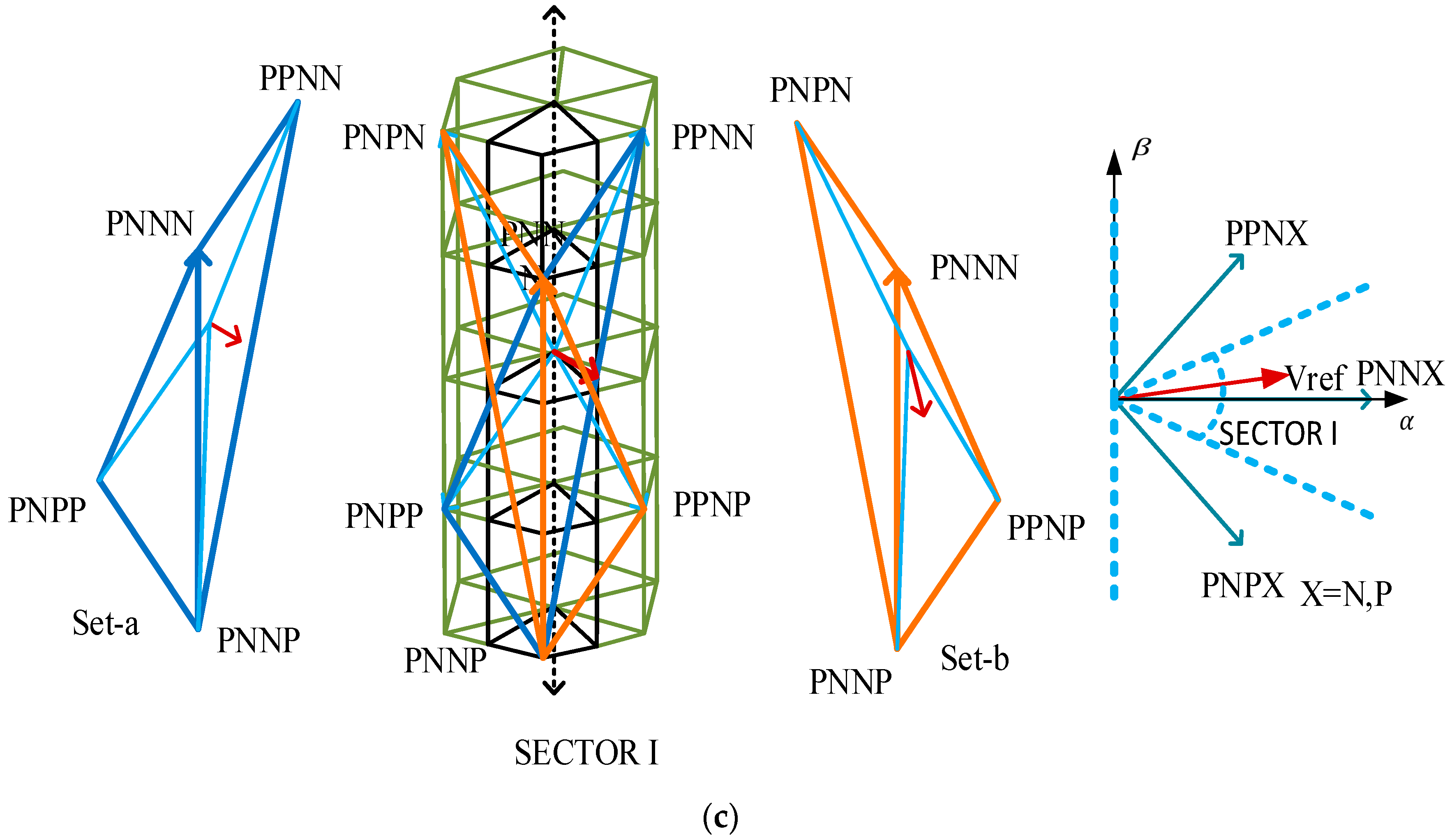 Energies 10 02129 g002b