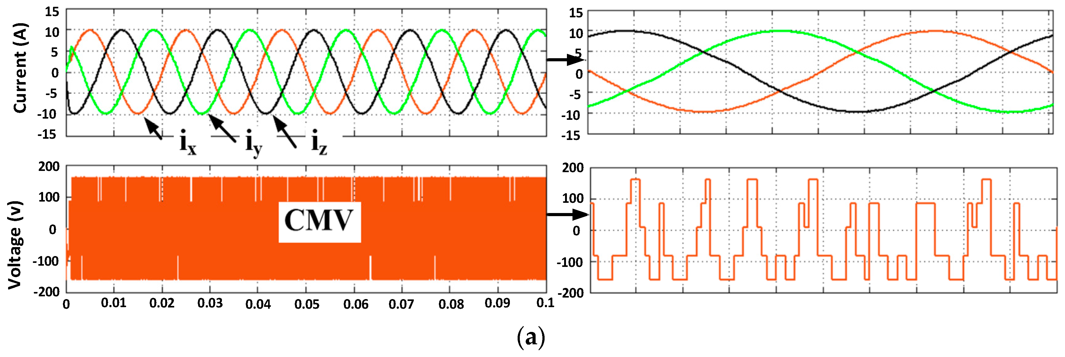 Energies 10 02129 g005a