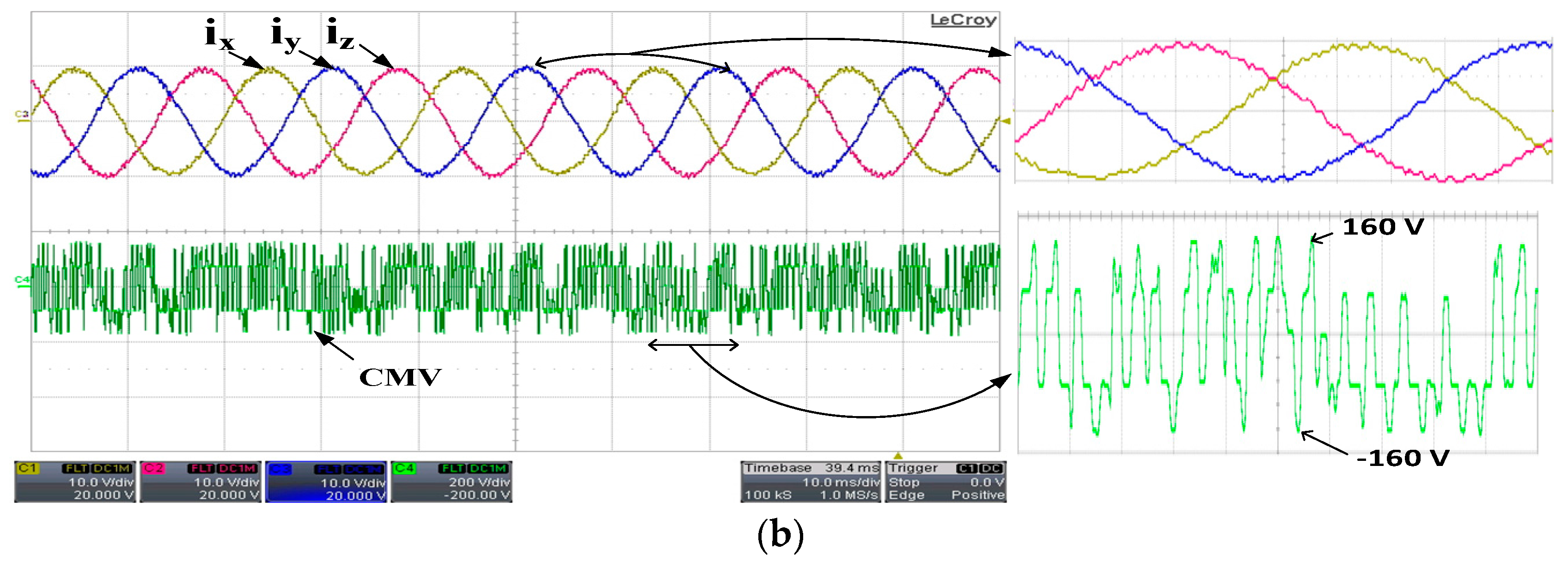 Energies 10 02129 g005b