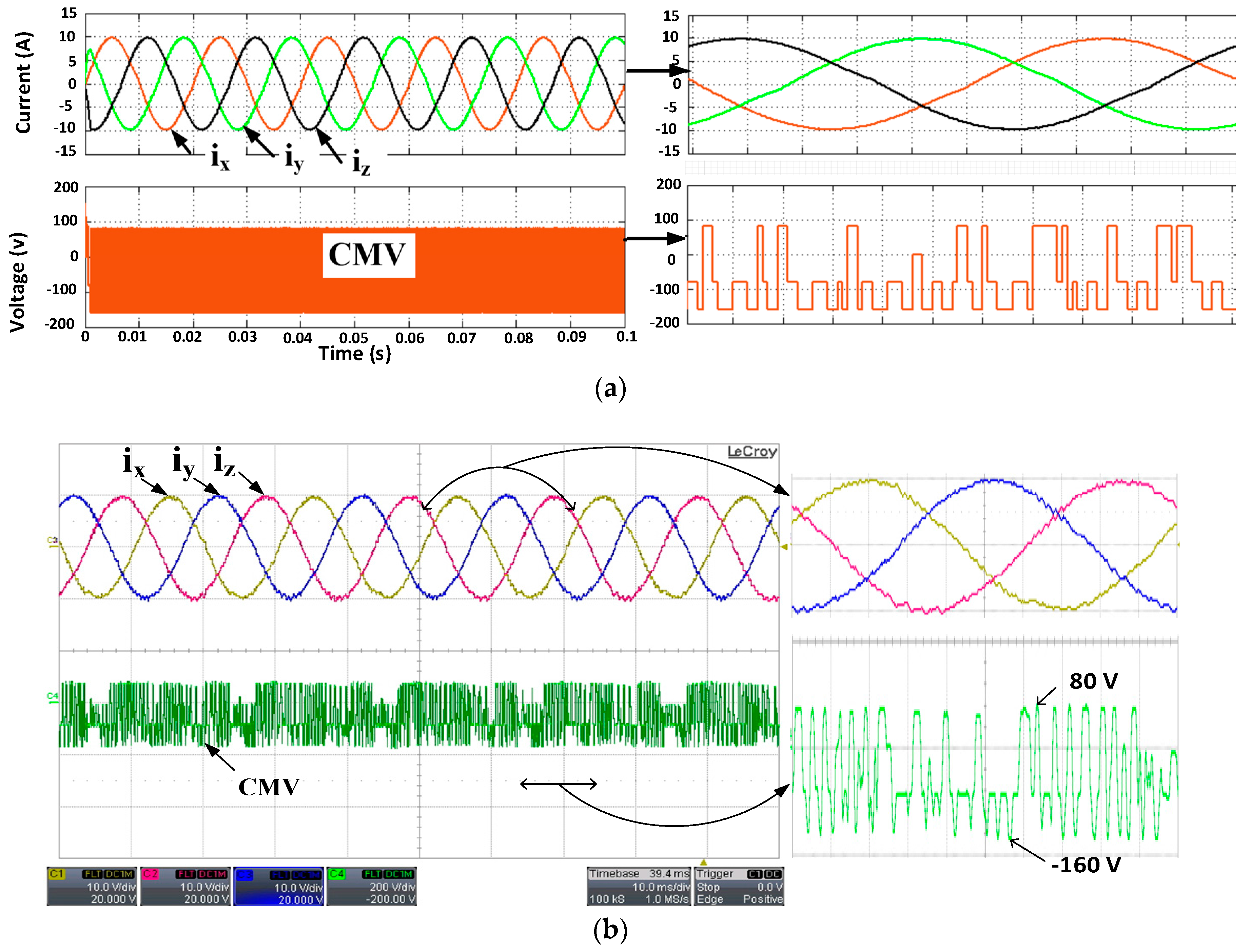Energies 10 02129 g006a