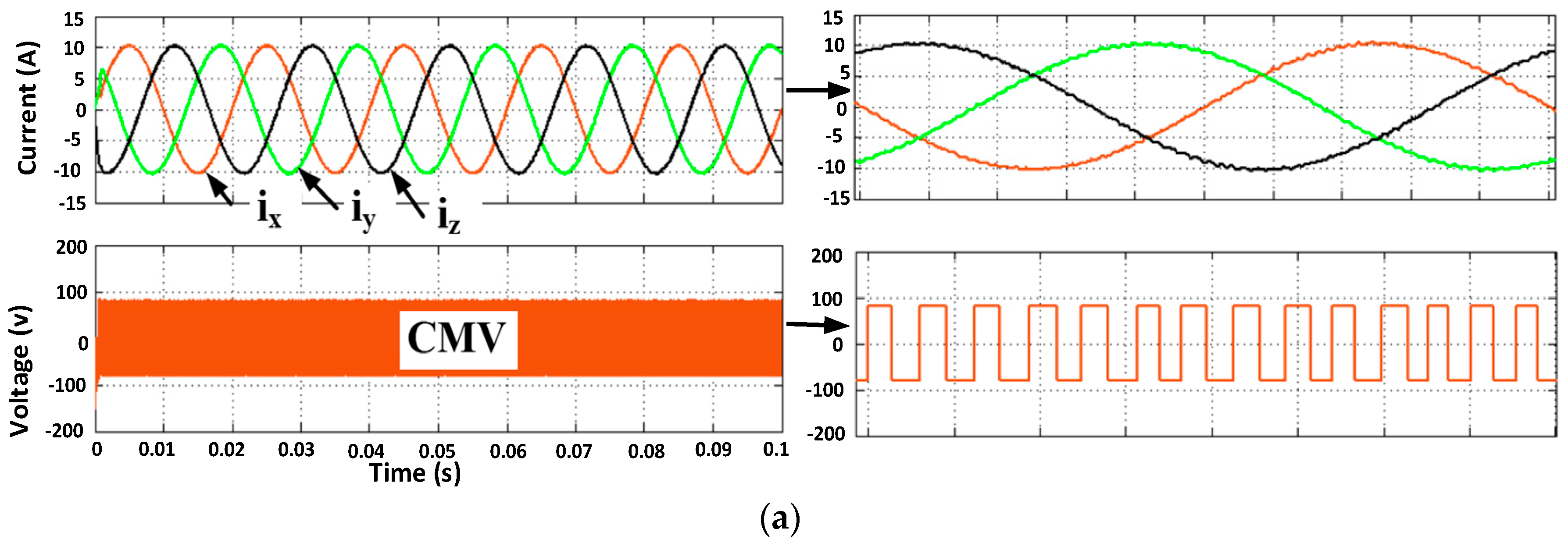 Energies 10 02129 g007a