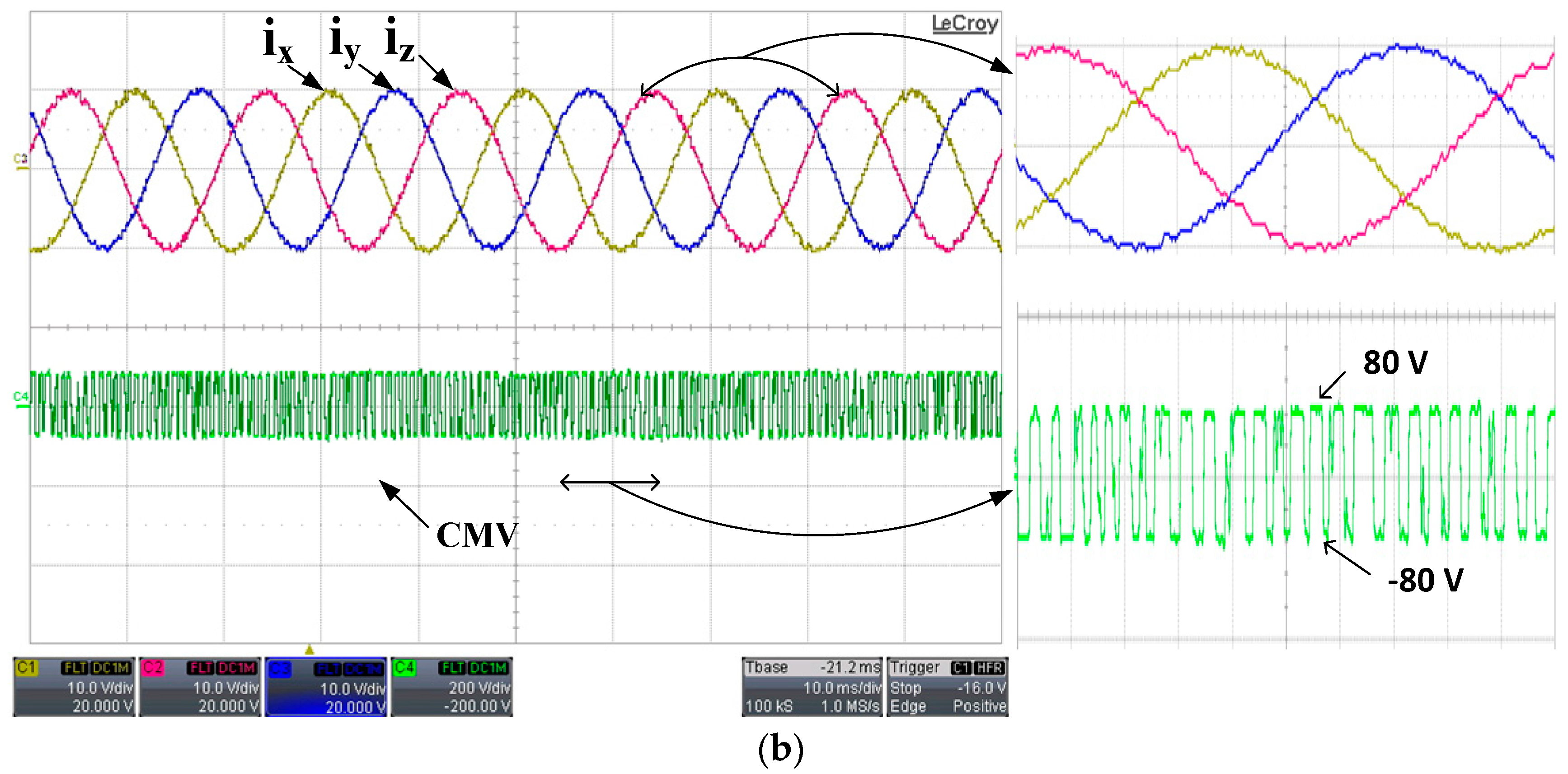 Energies 10 02129 g007b
