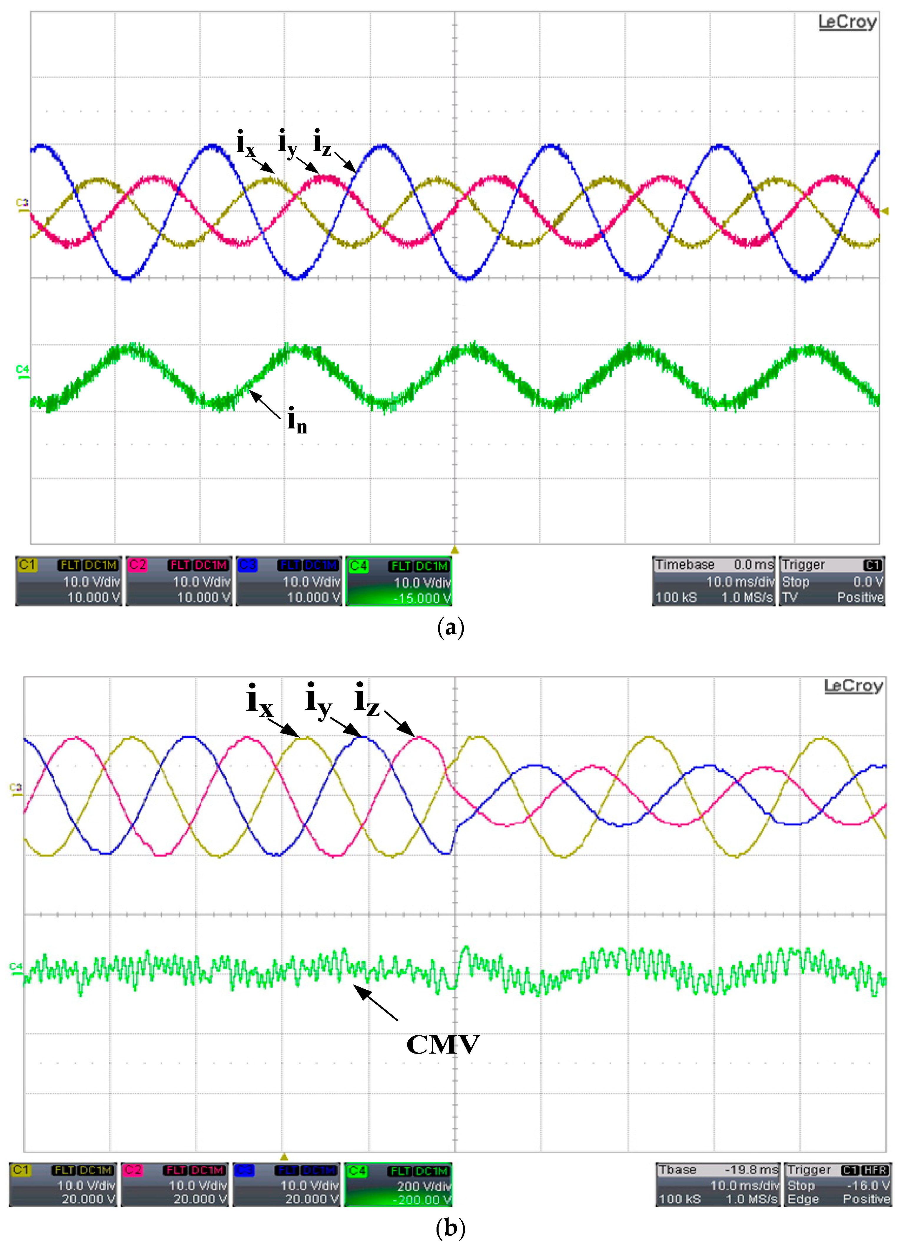 Energies 10 02129 g009