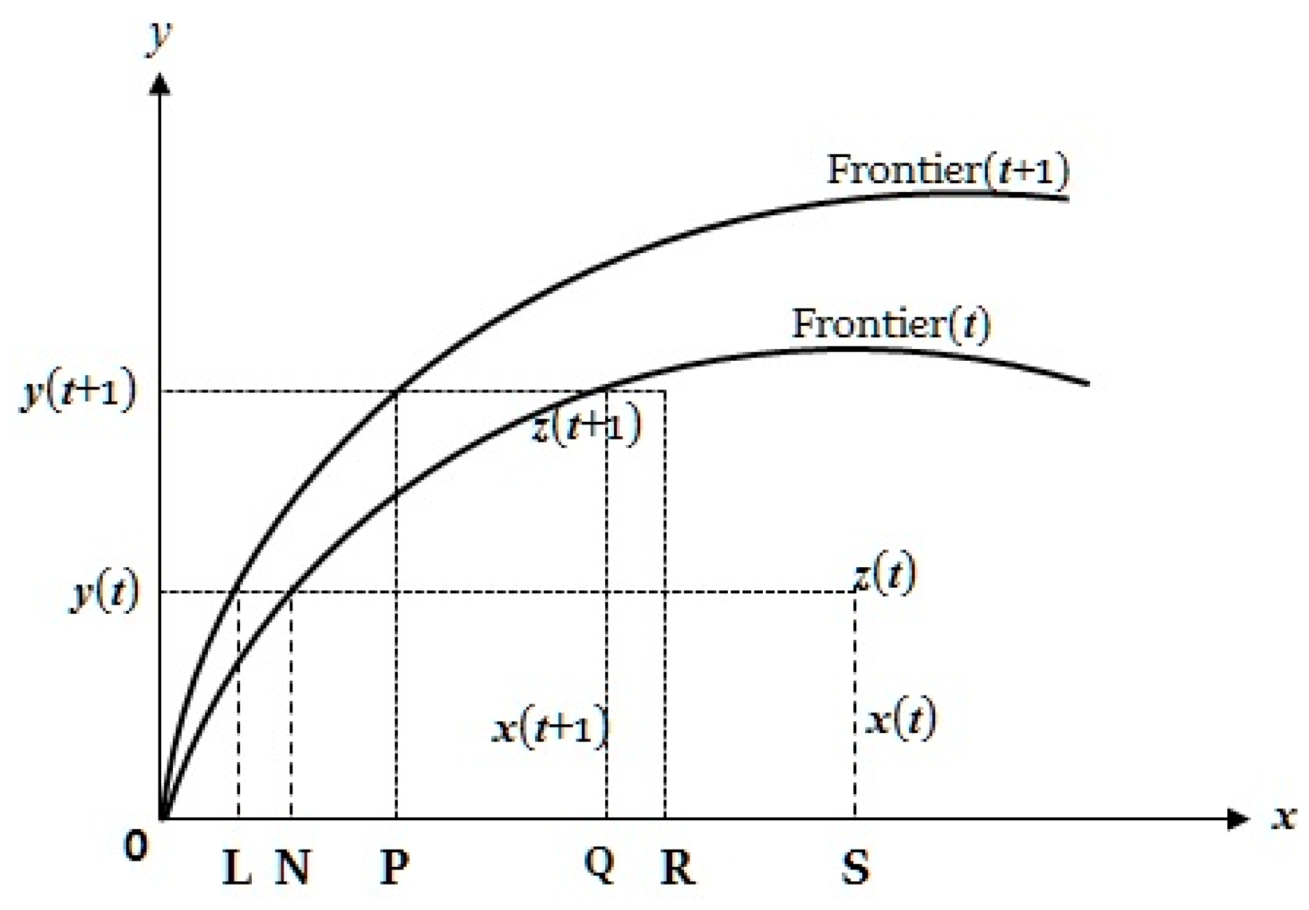 Energies 10 02131 g001