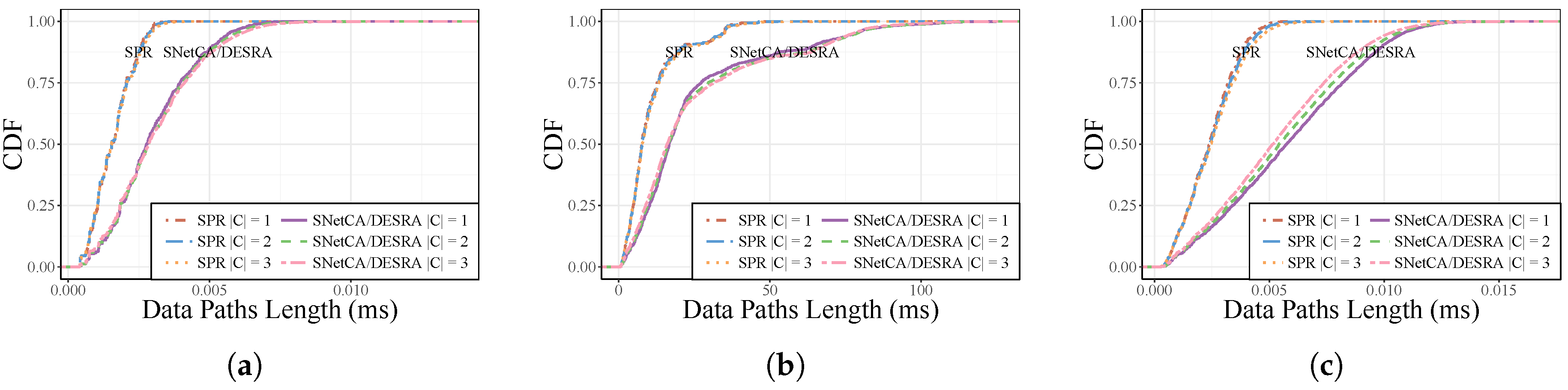 Energies 10 02132 g009 550