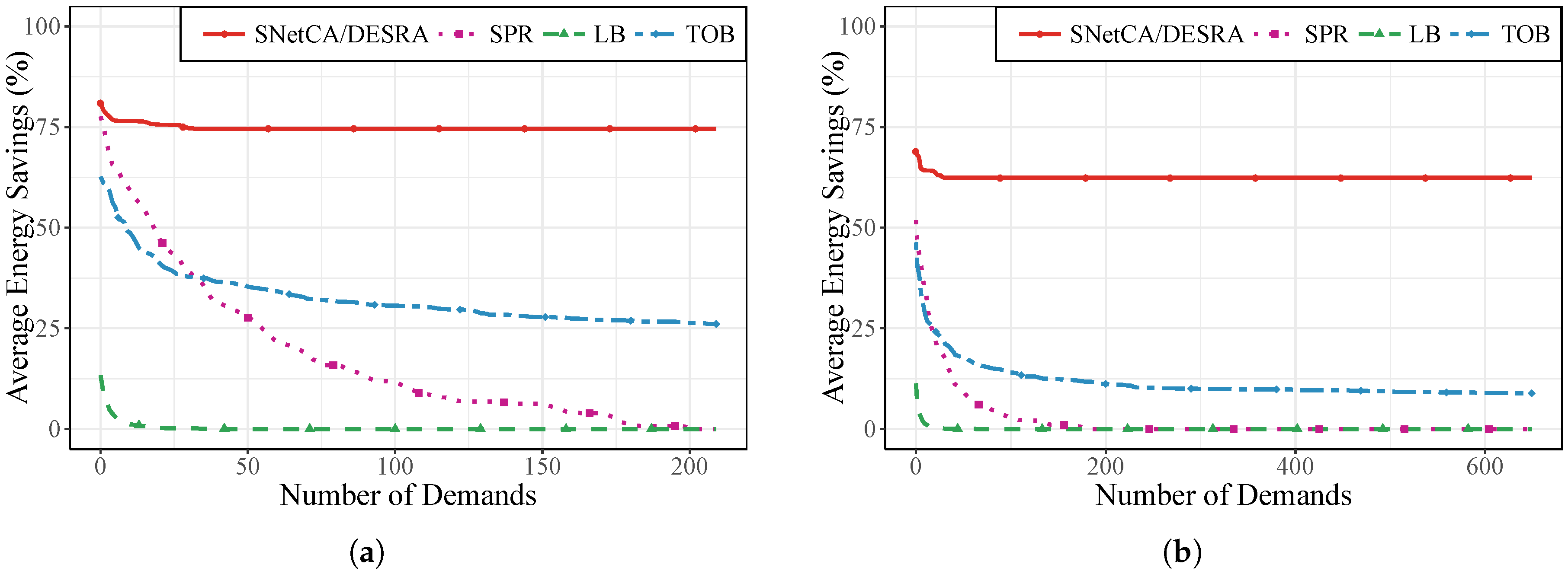 Energies 10 02132 g014 550