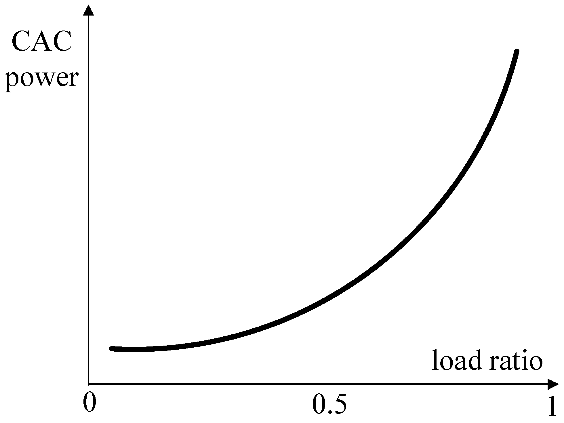 Energies 10 02133 g006
