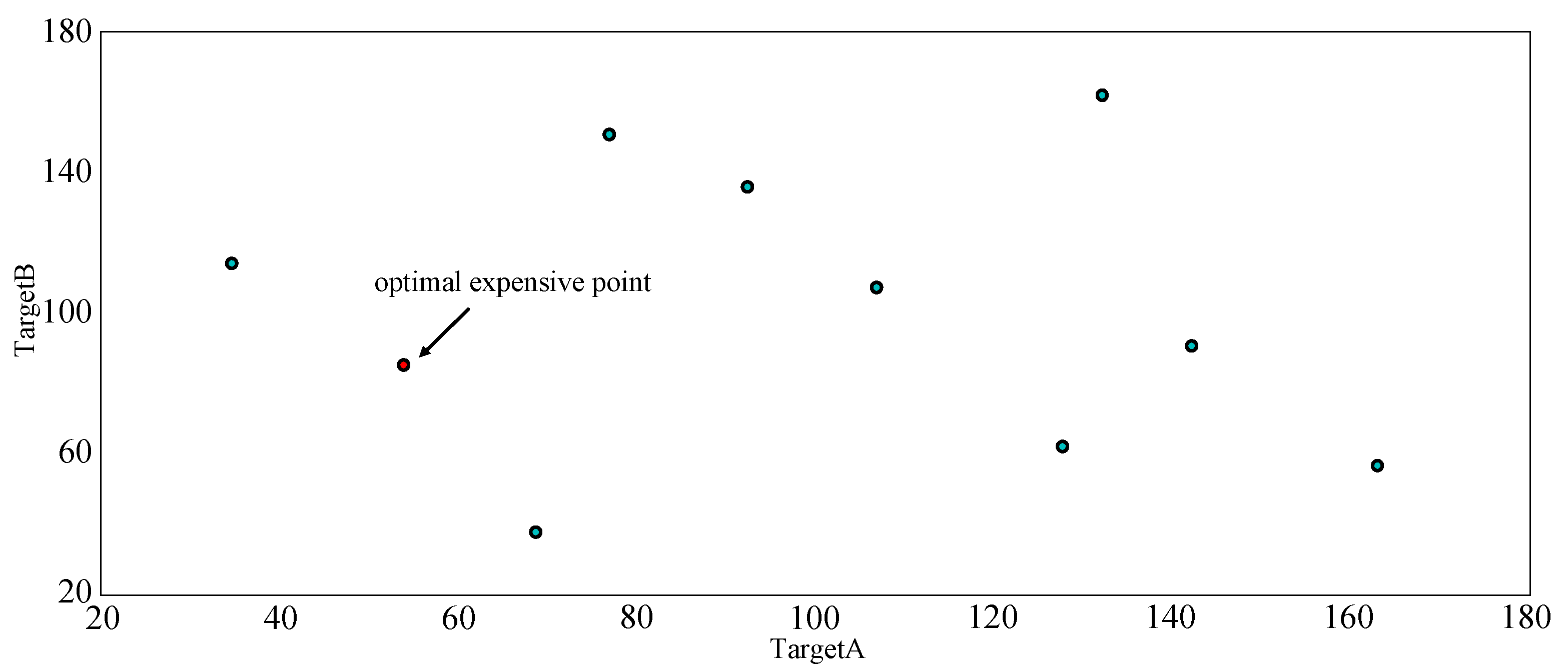 Energies 10 02133 g011
