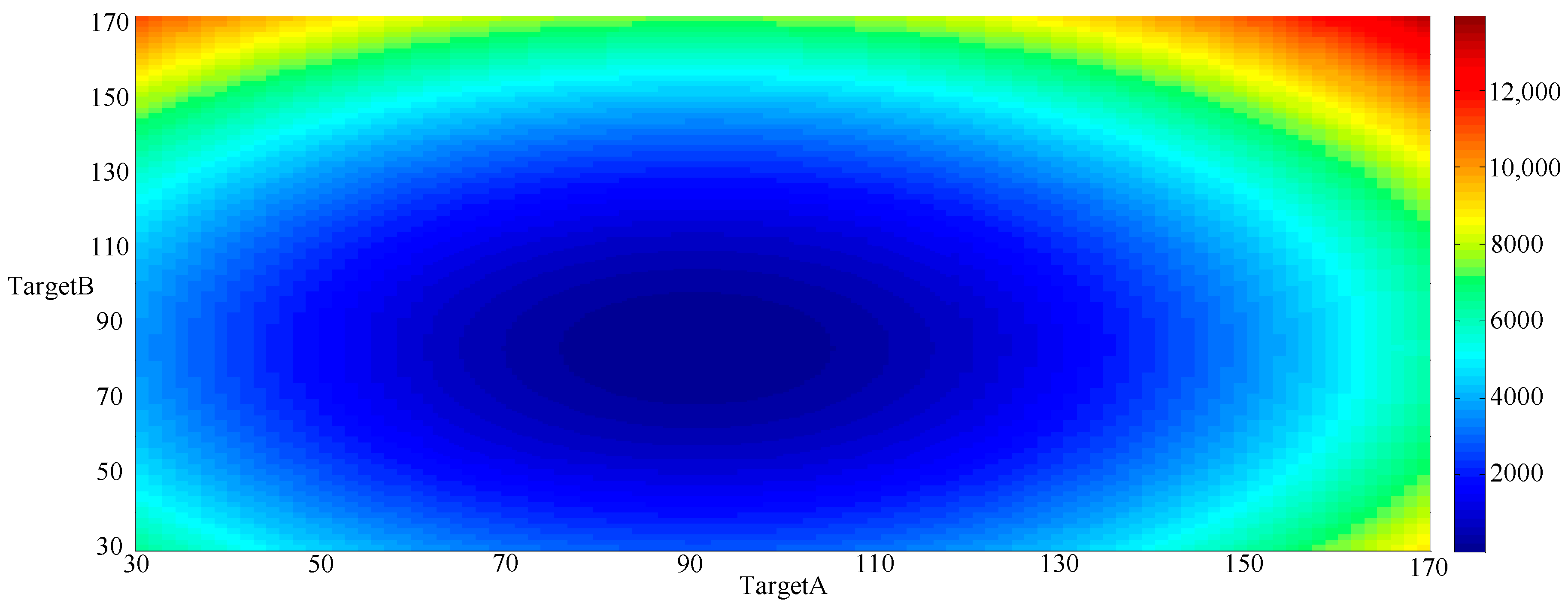 Energies 10 02133 g015
