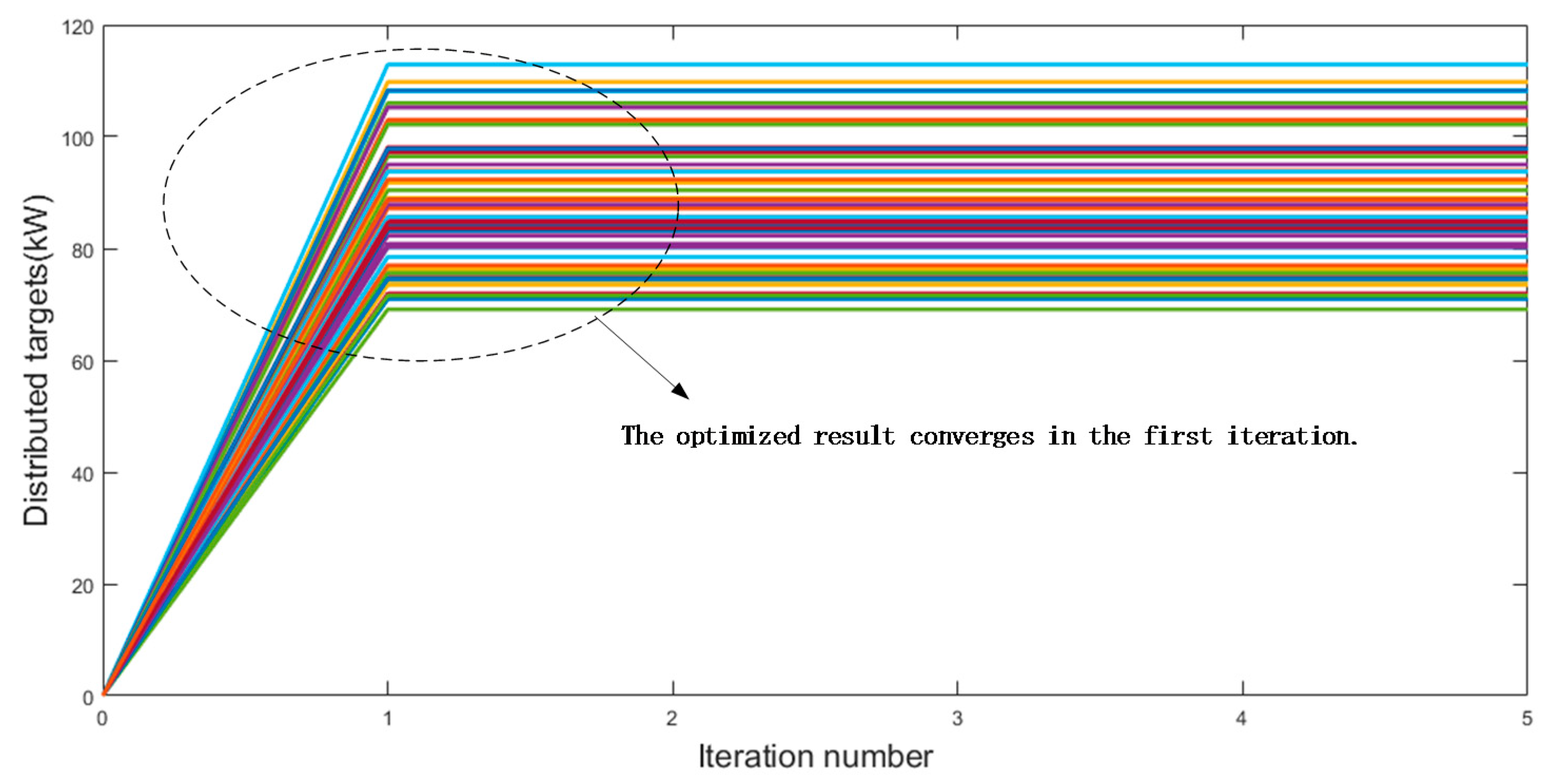 Energies 10 02133 g016