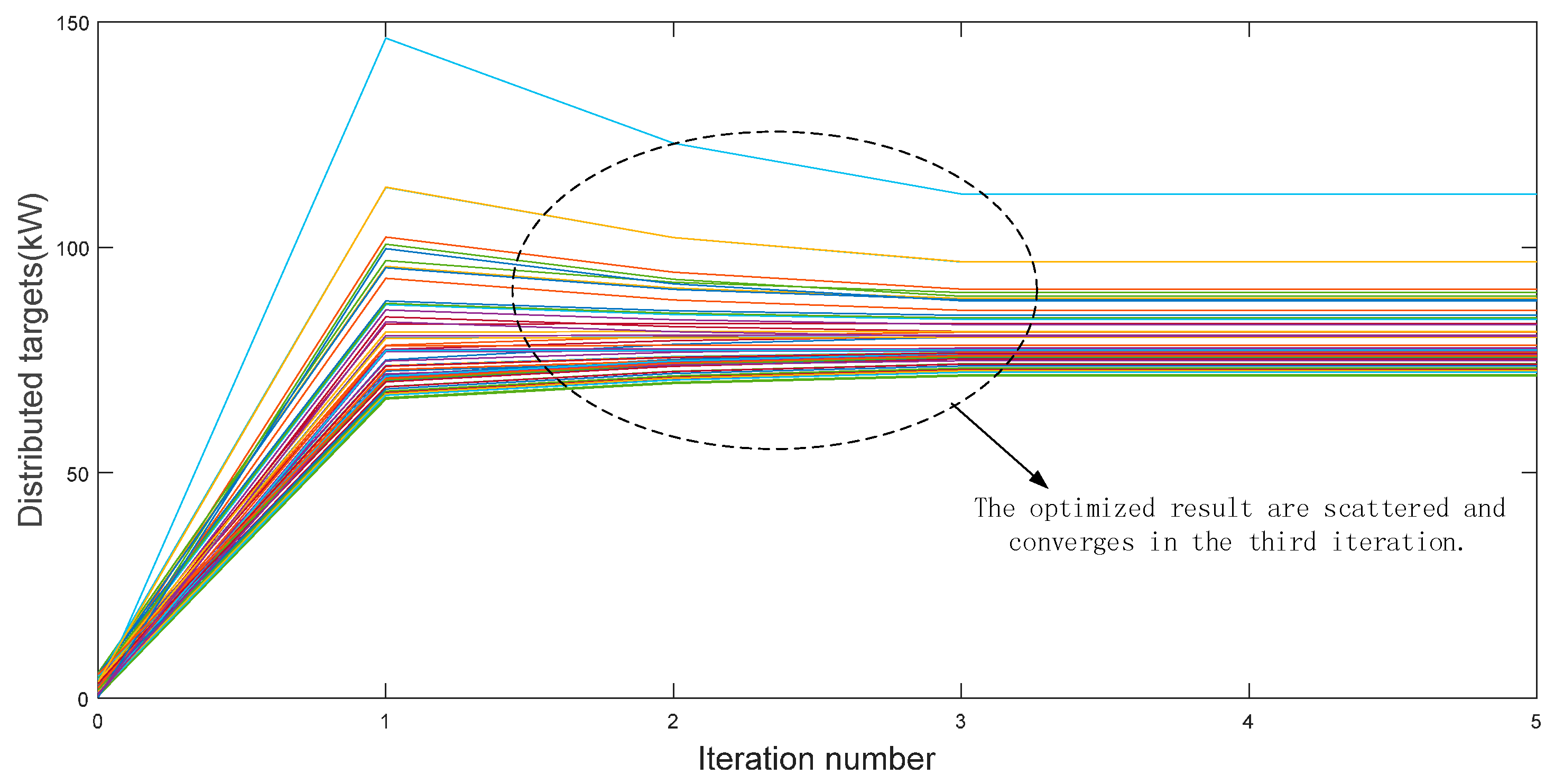 Energies 10 02133 g017