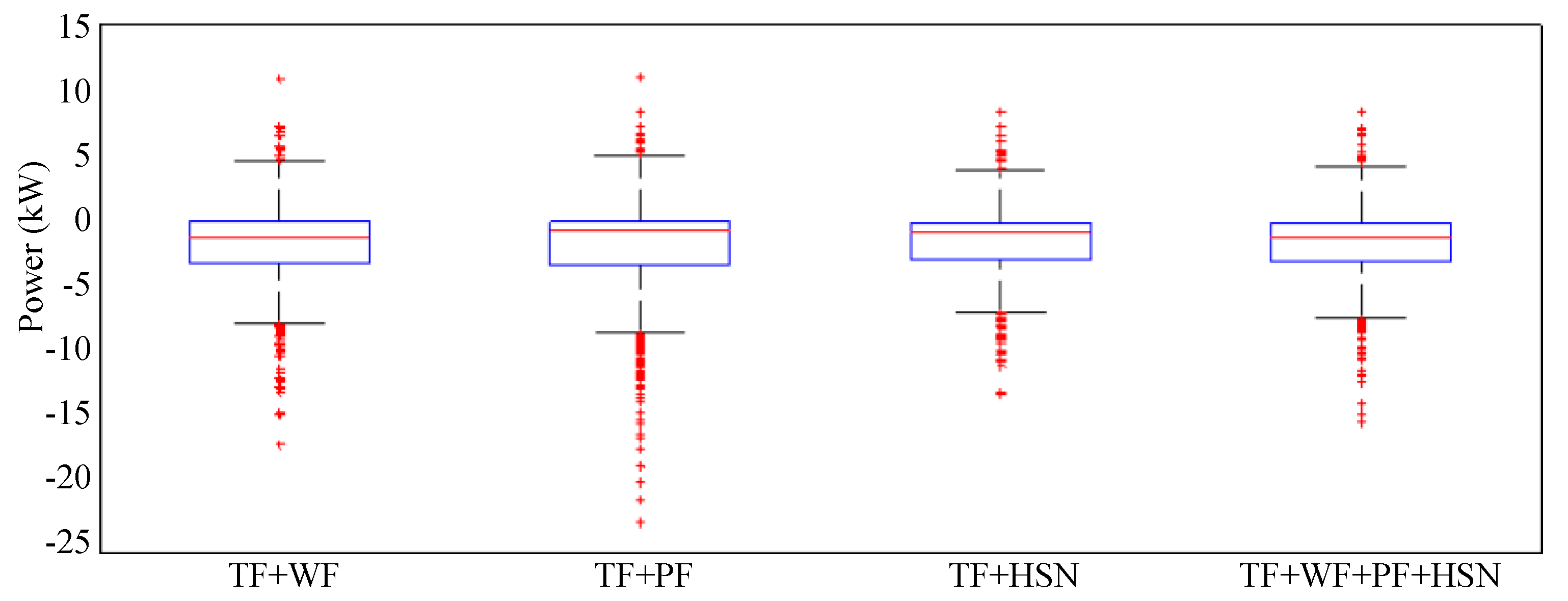 Energies 10 02133 g023