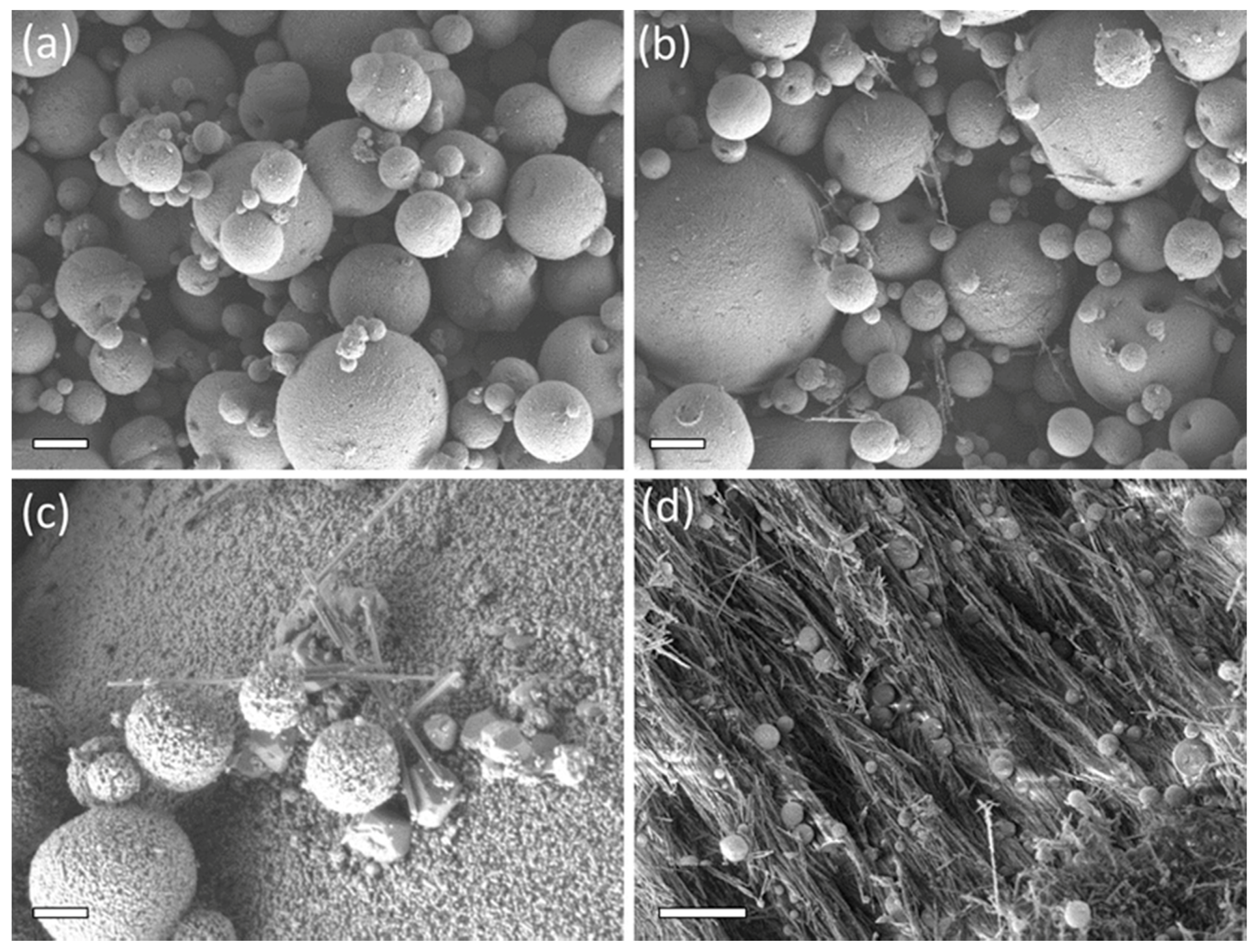 Energies 10 02135 g001 550